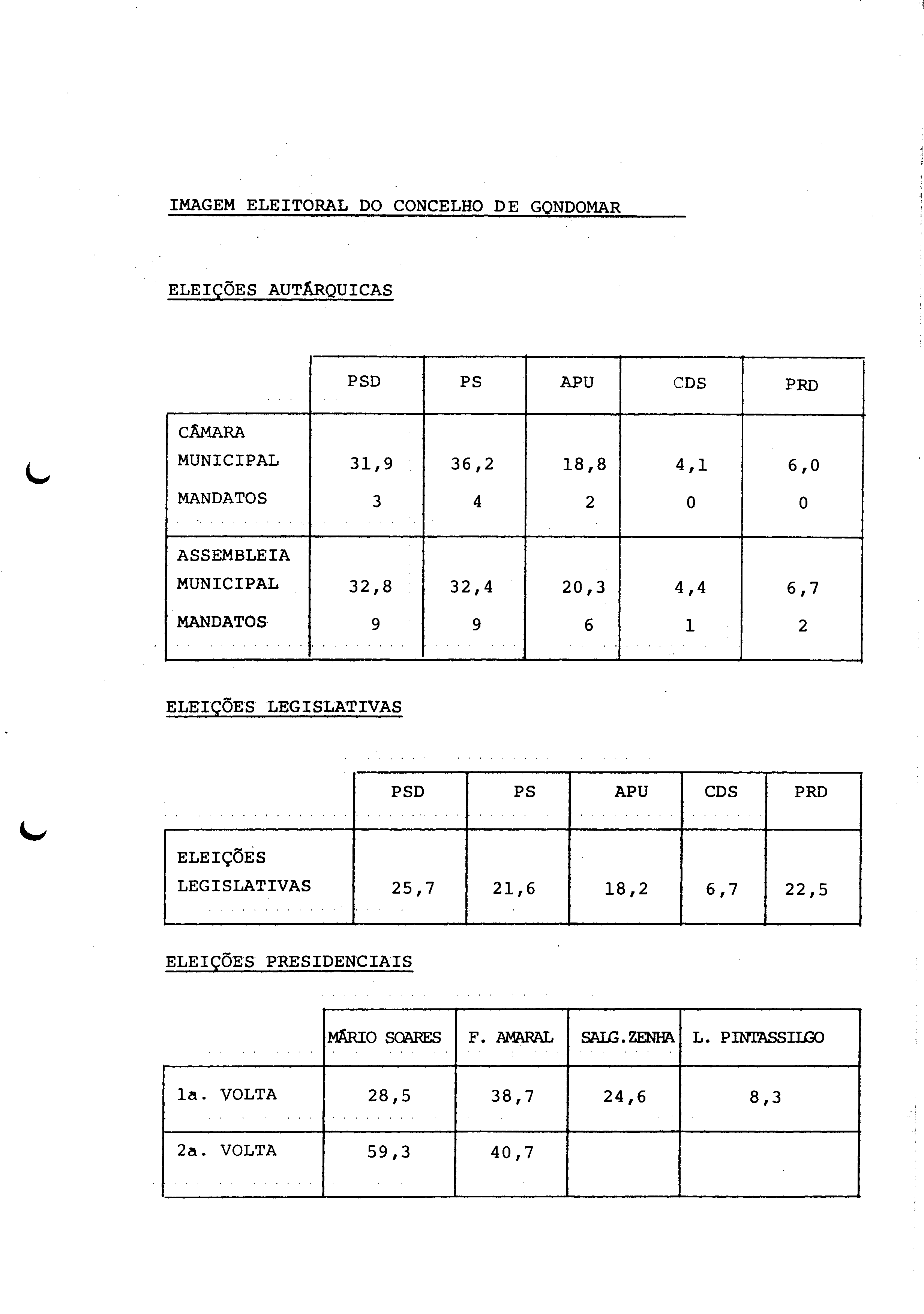 01325.005- pag.82