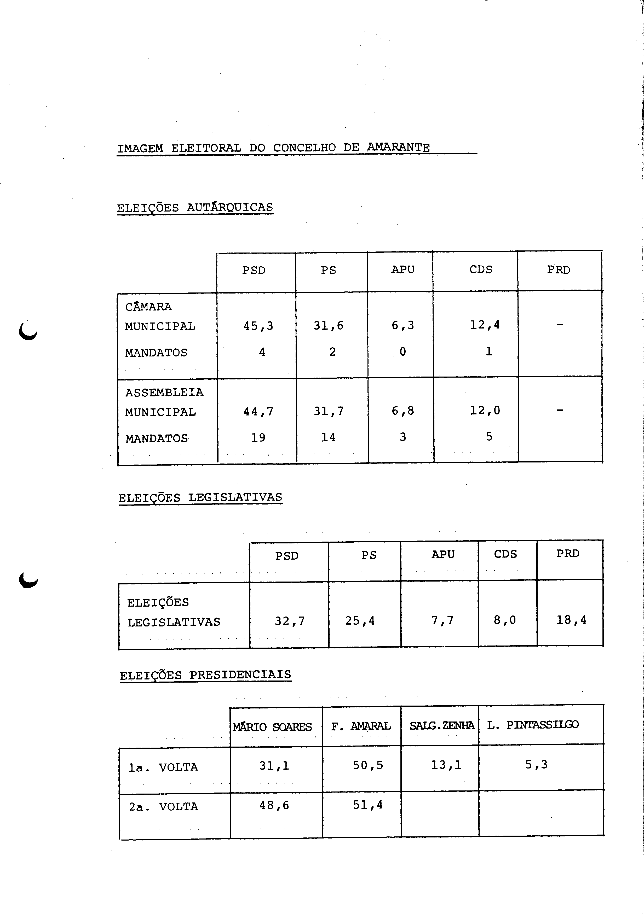 01326.001- pag.28