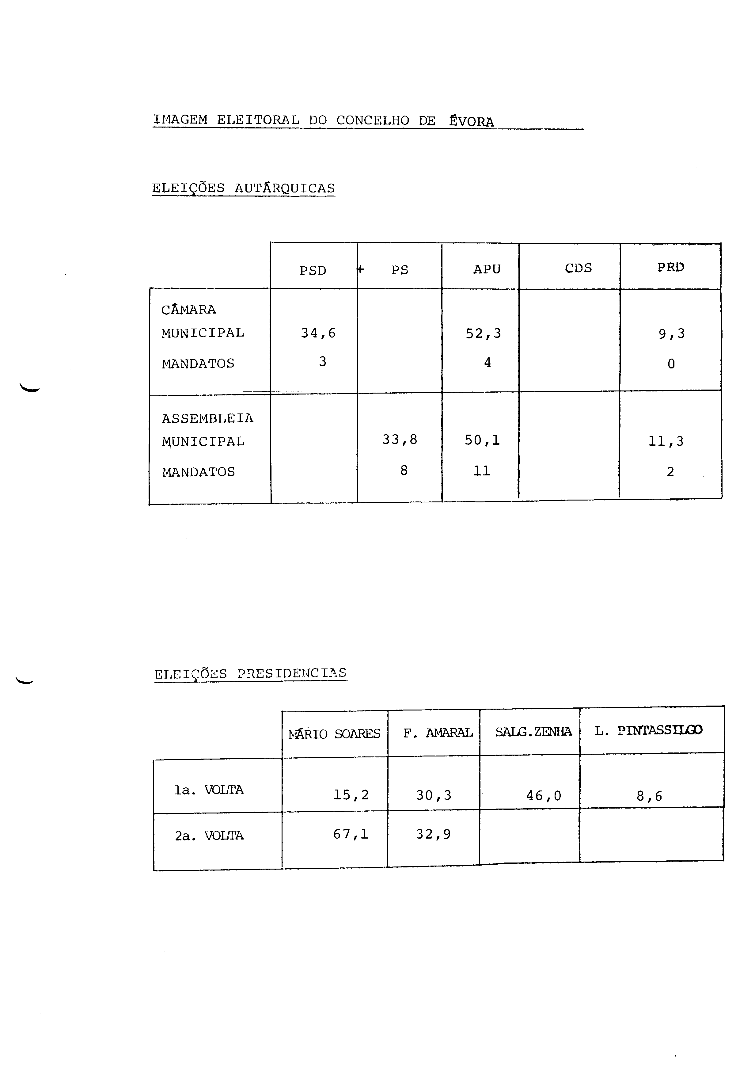 01340.003- pag.33