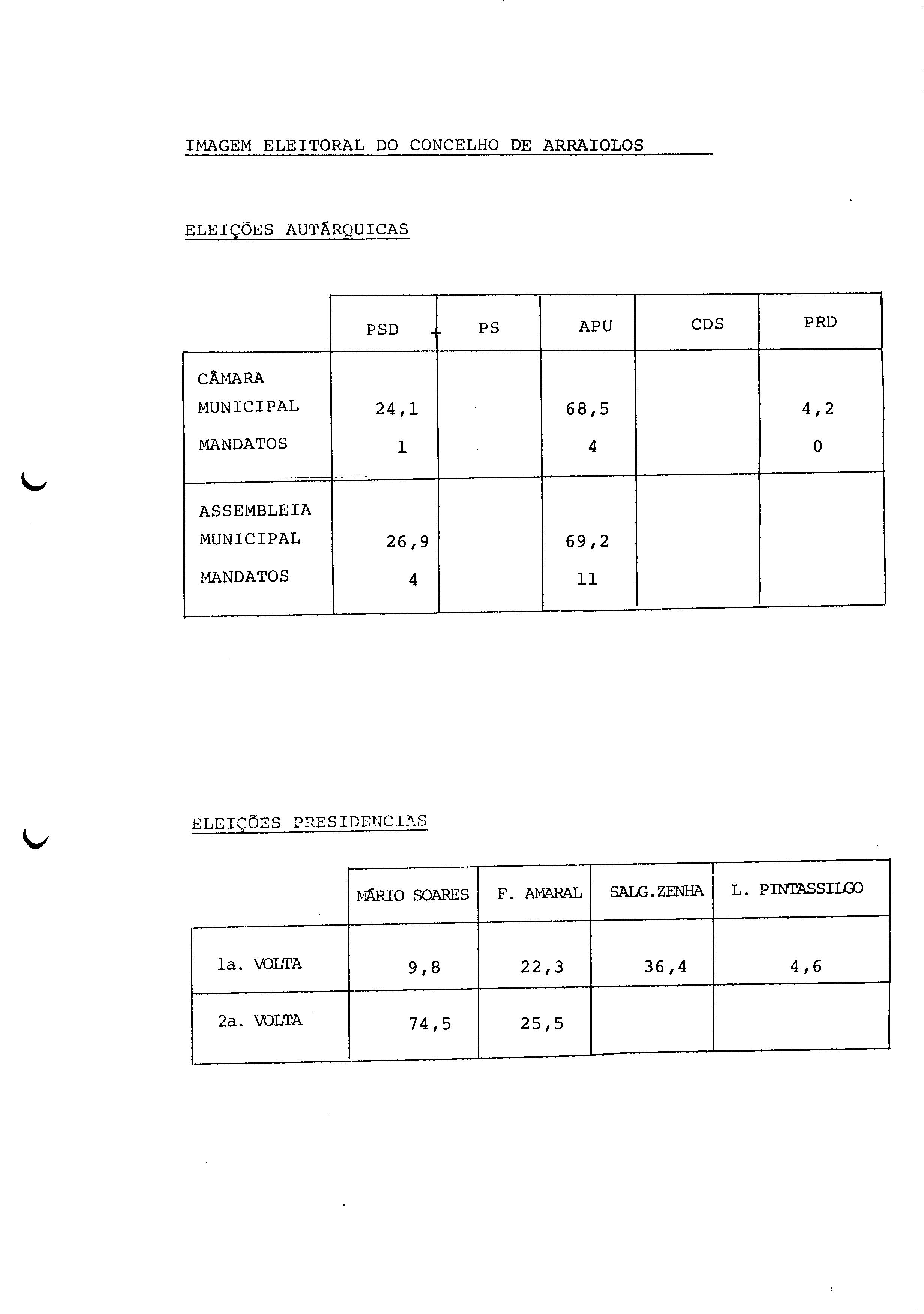 01341.001- pag.42