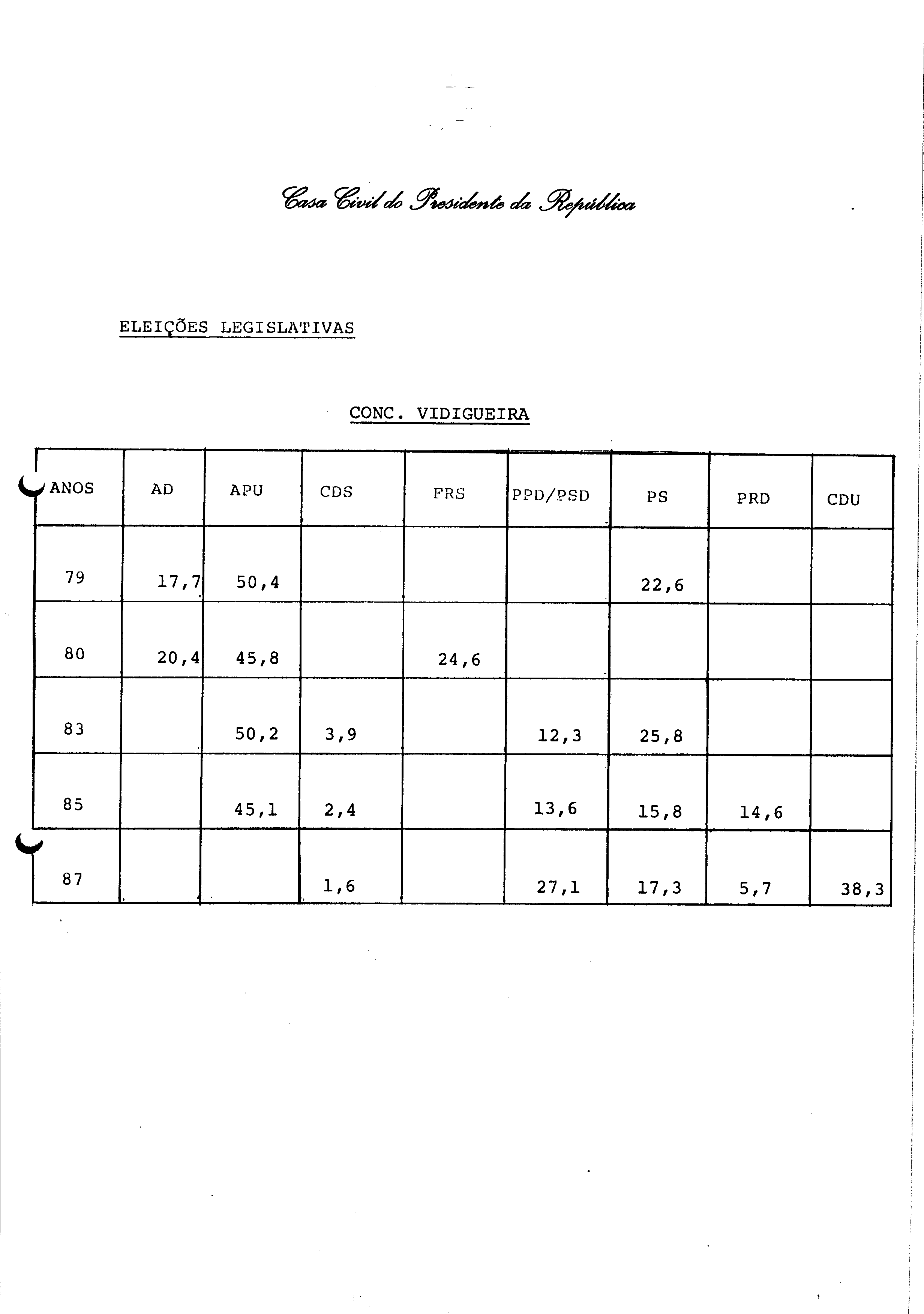 01341.001- pag.81