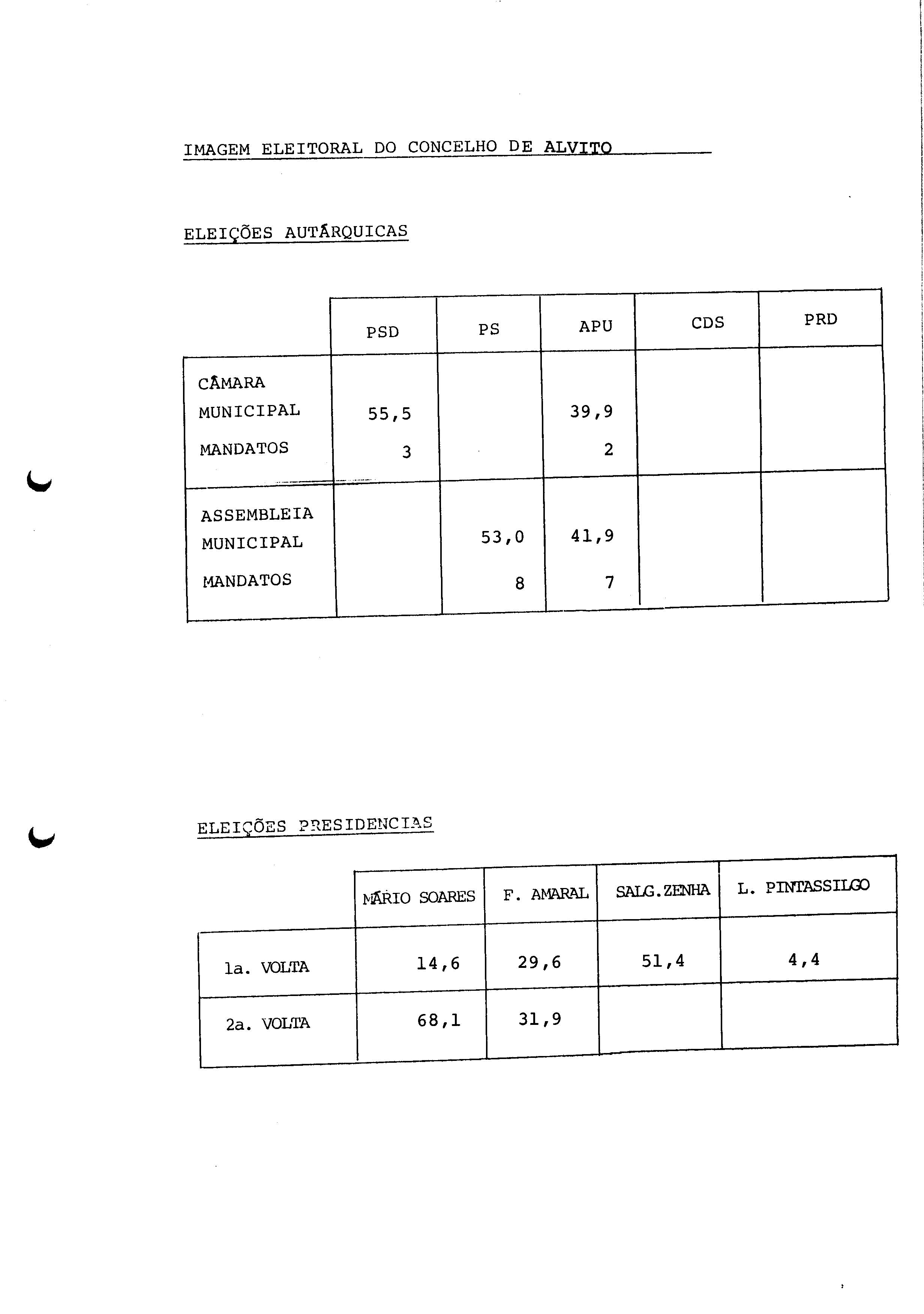 01341.001- pag.85