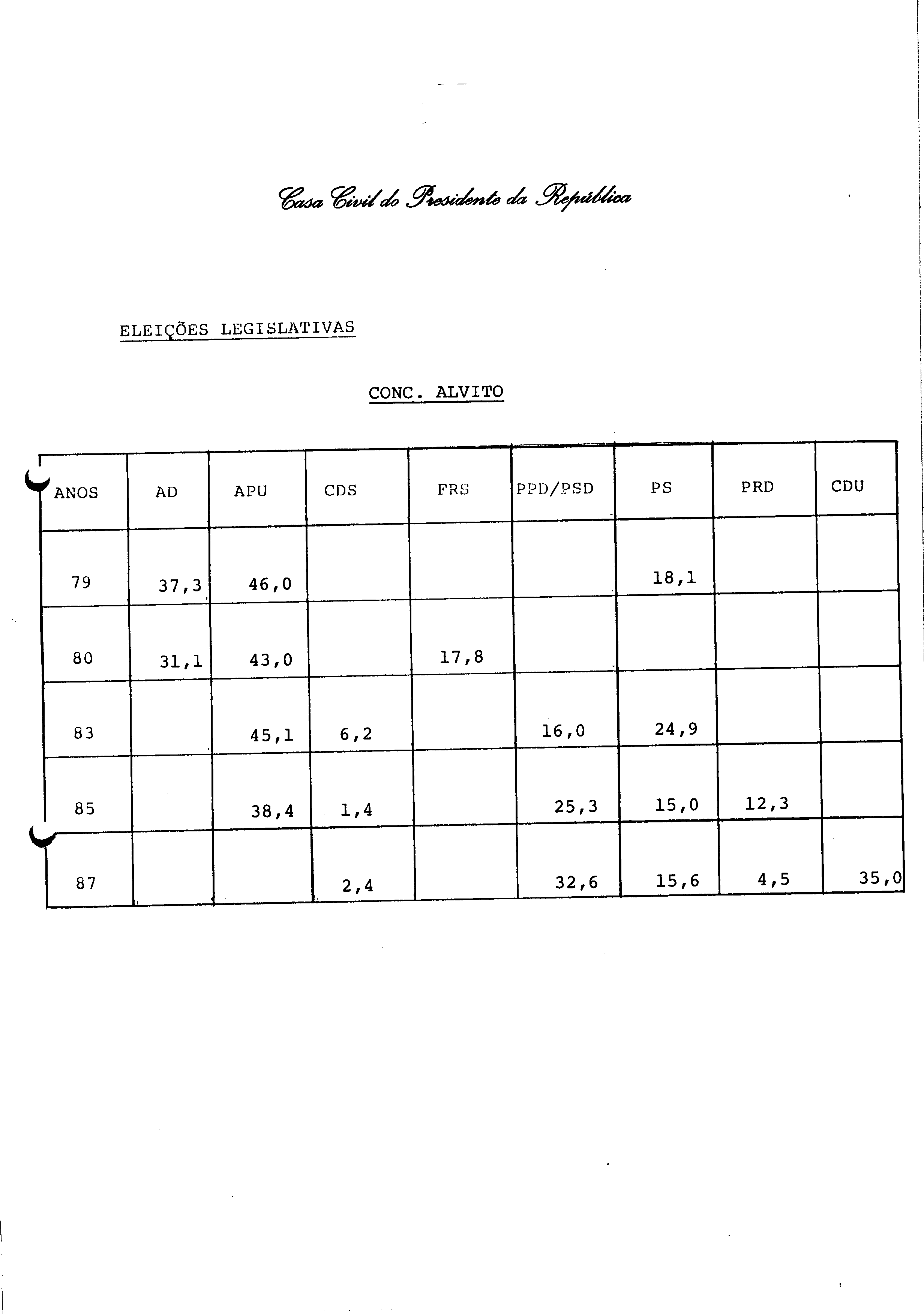 01341.001- pag.86