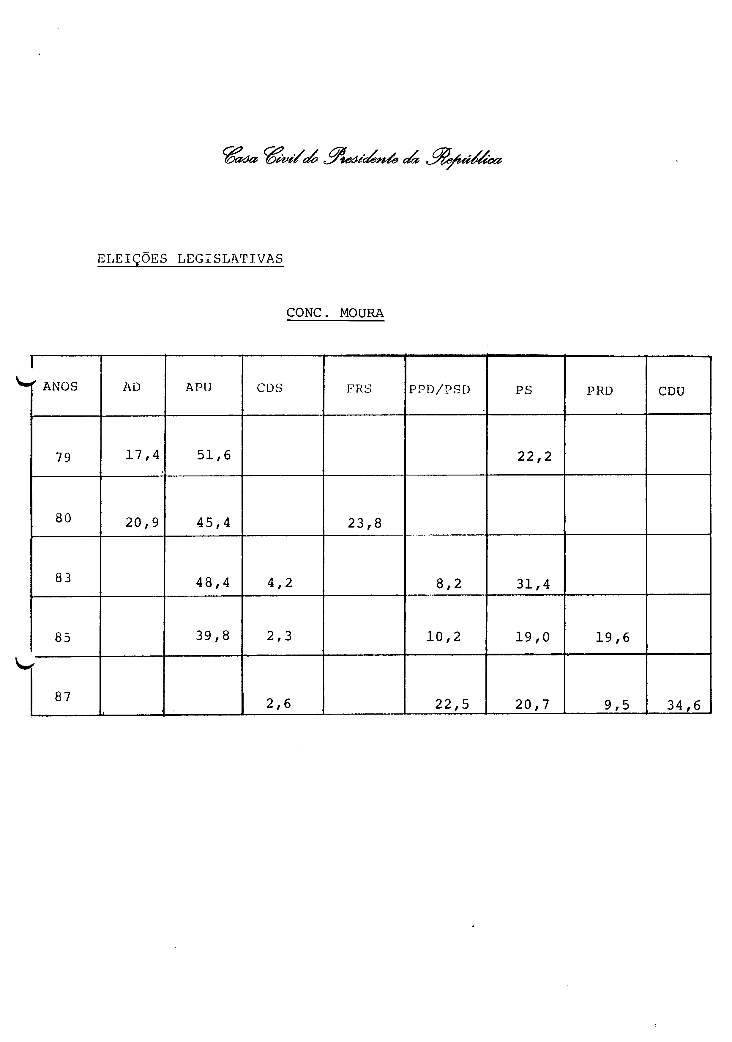 01341.002- pag.55