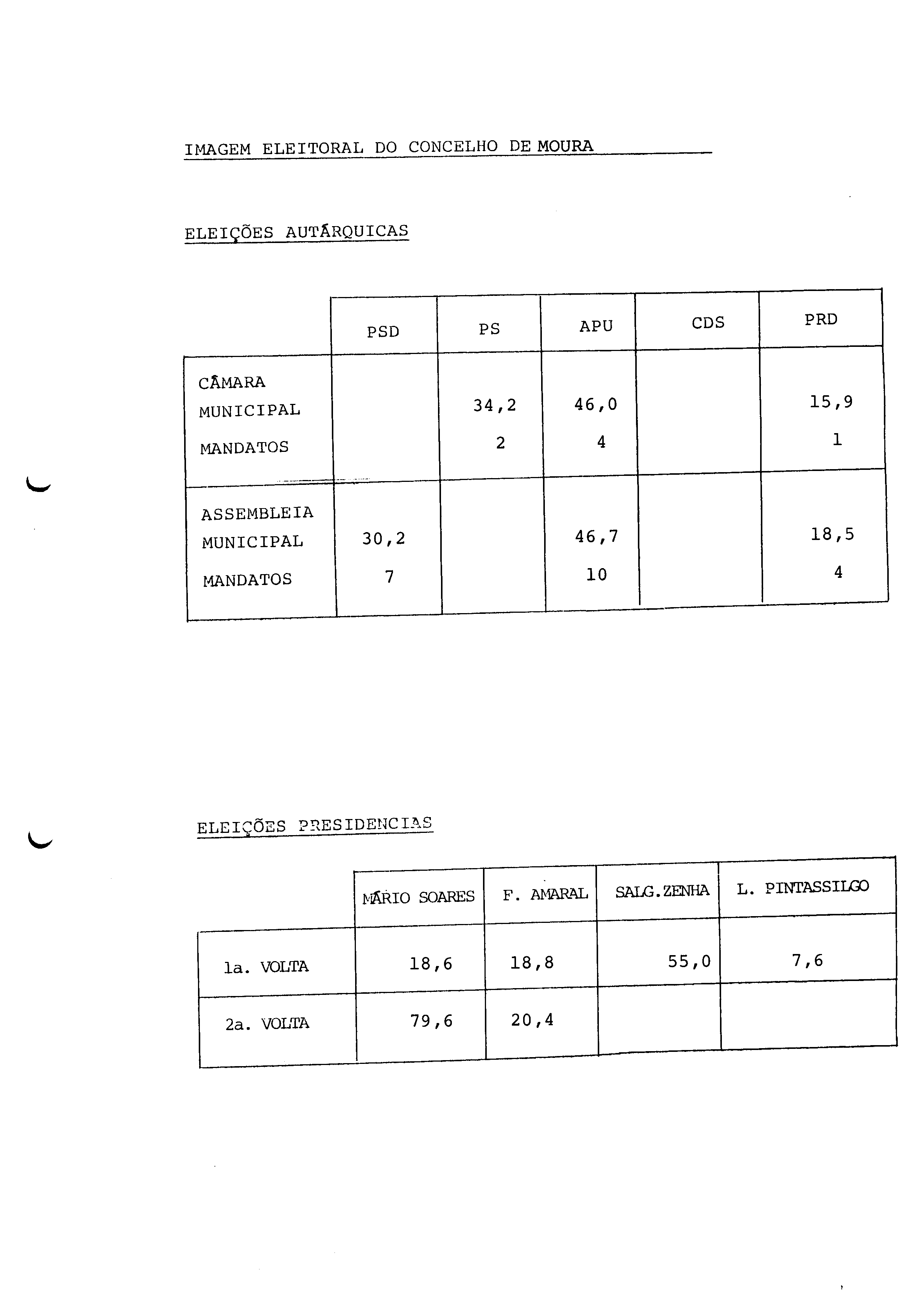 01341.002- pag.56