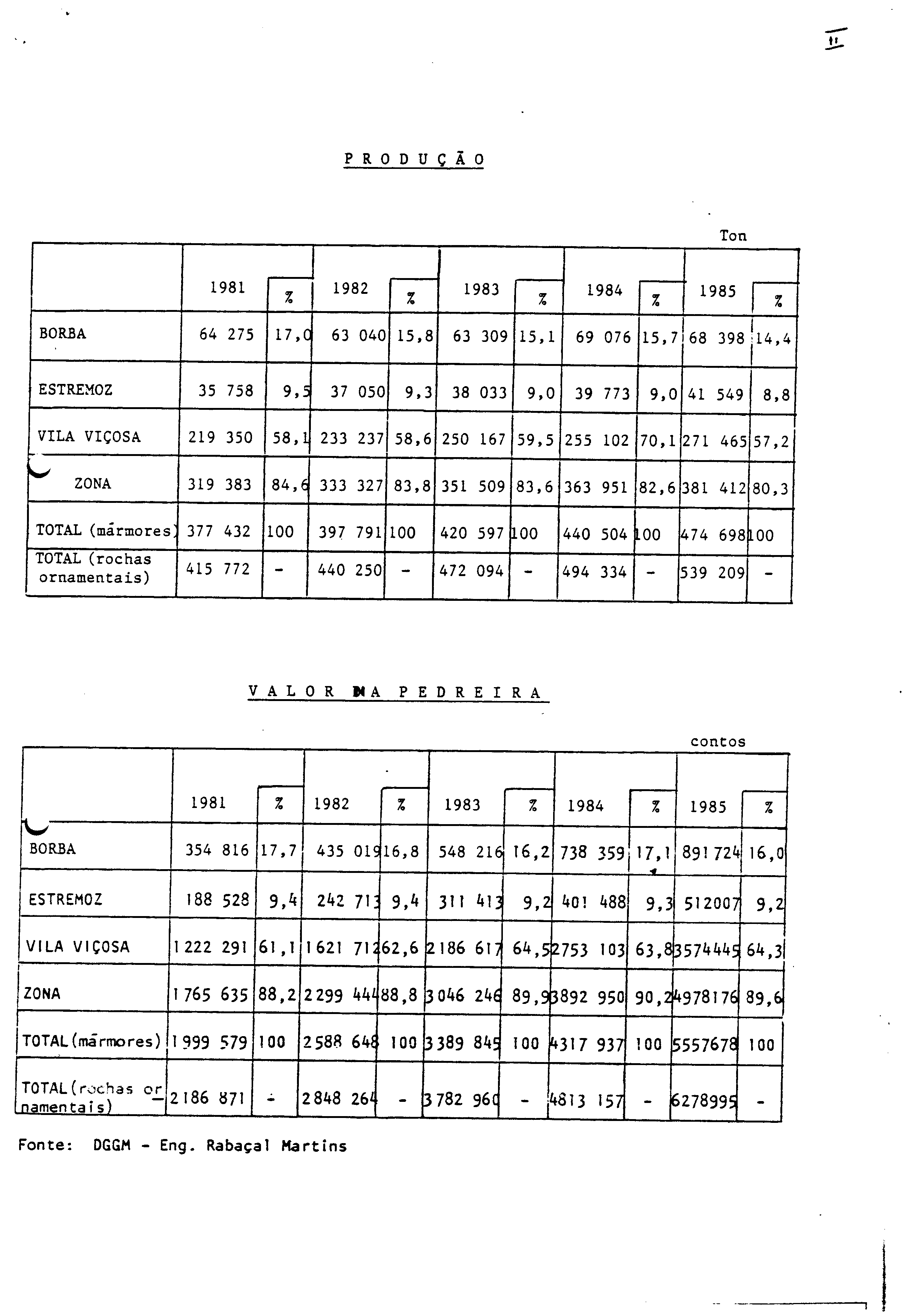 01341.007- pag.91