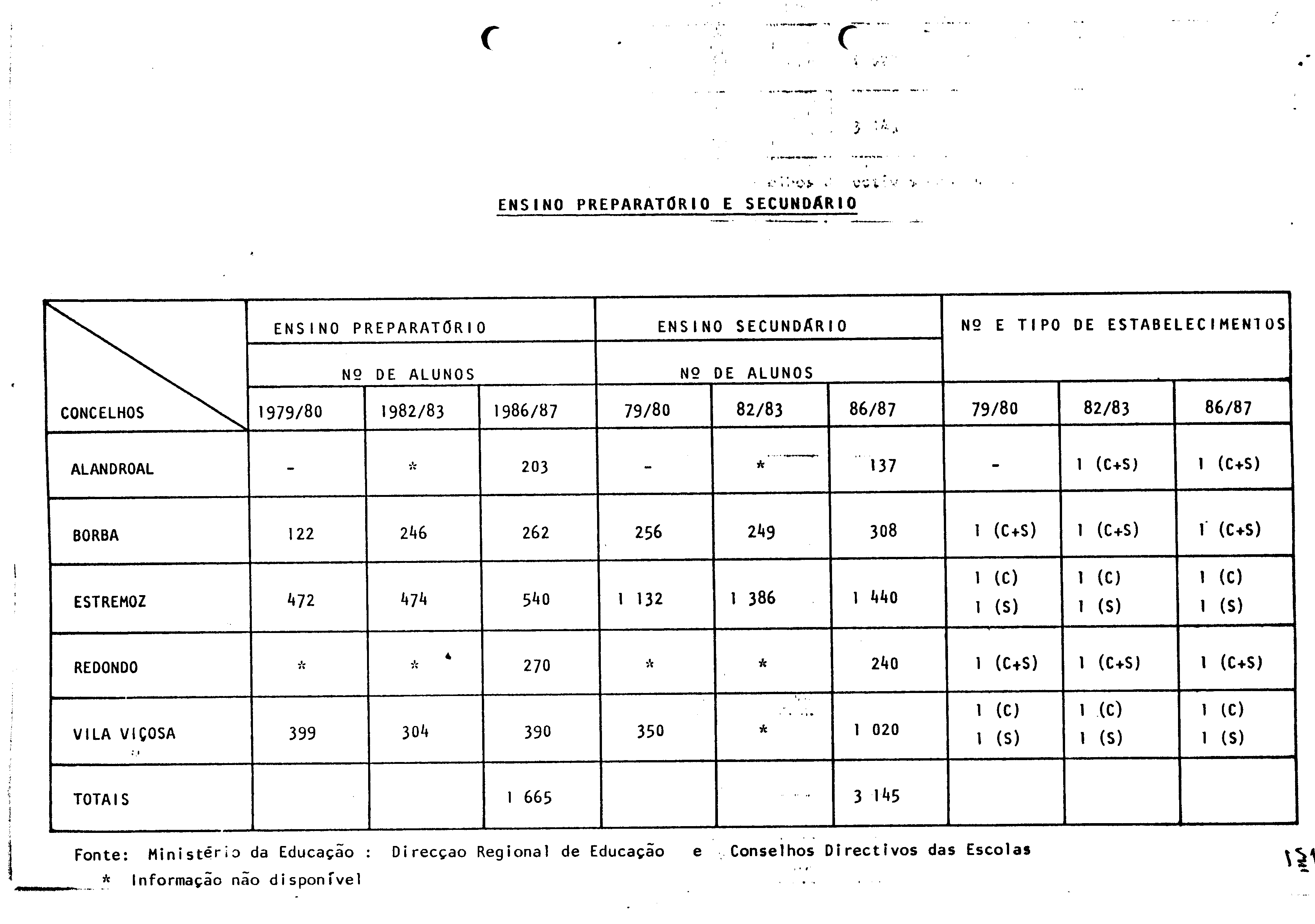 01341.007- pag.97