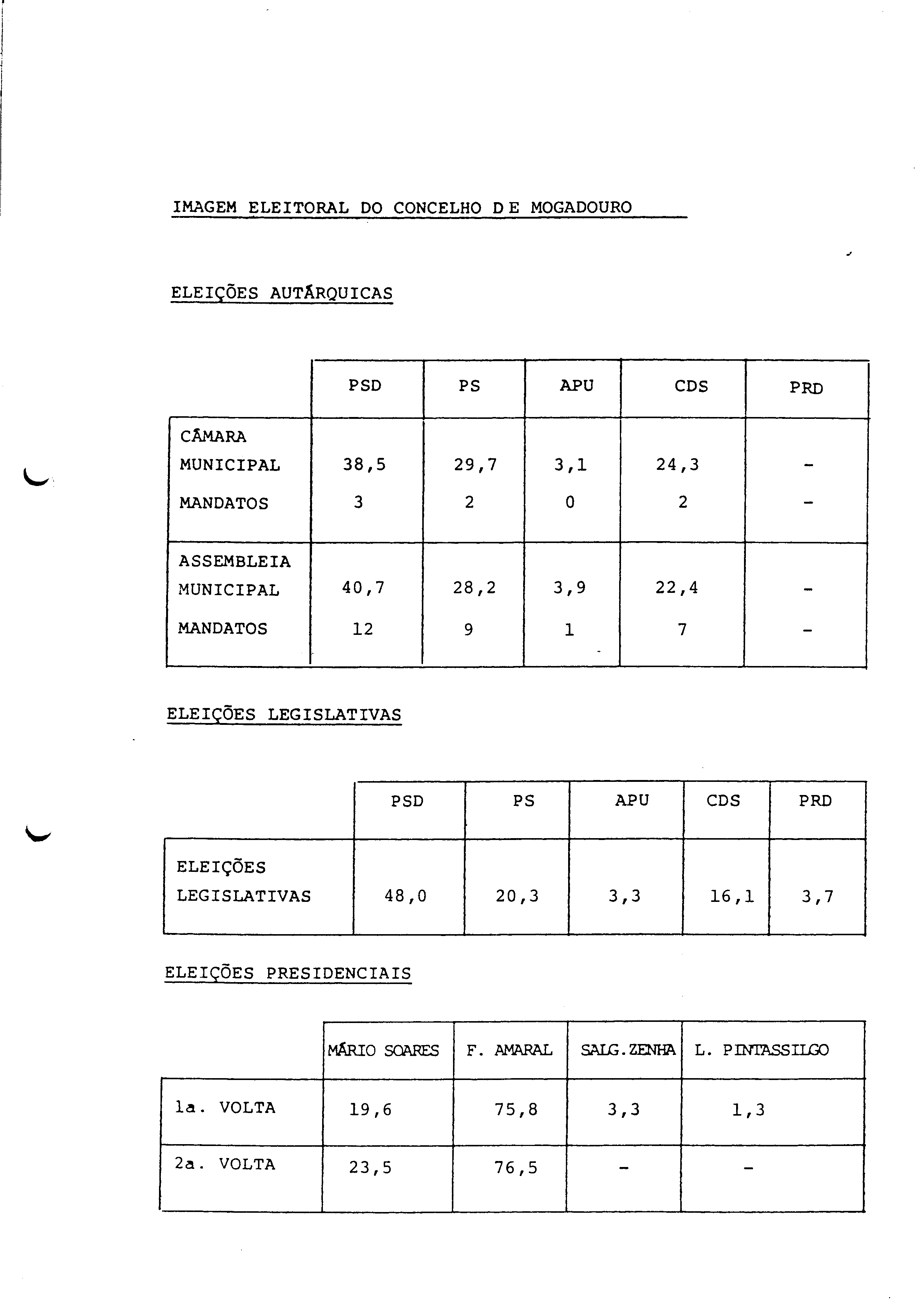 01344.002- pag.75