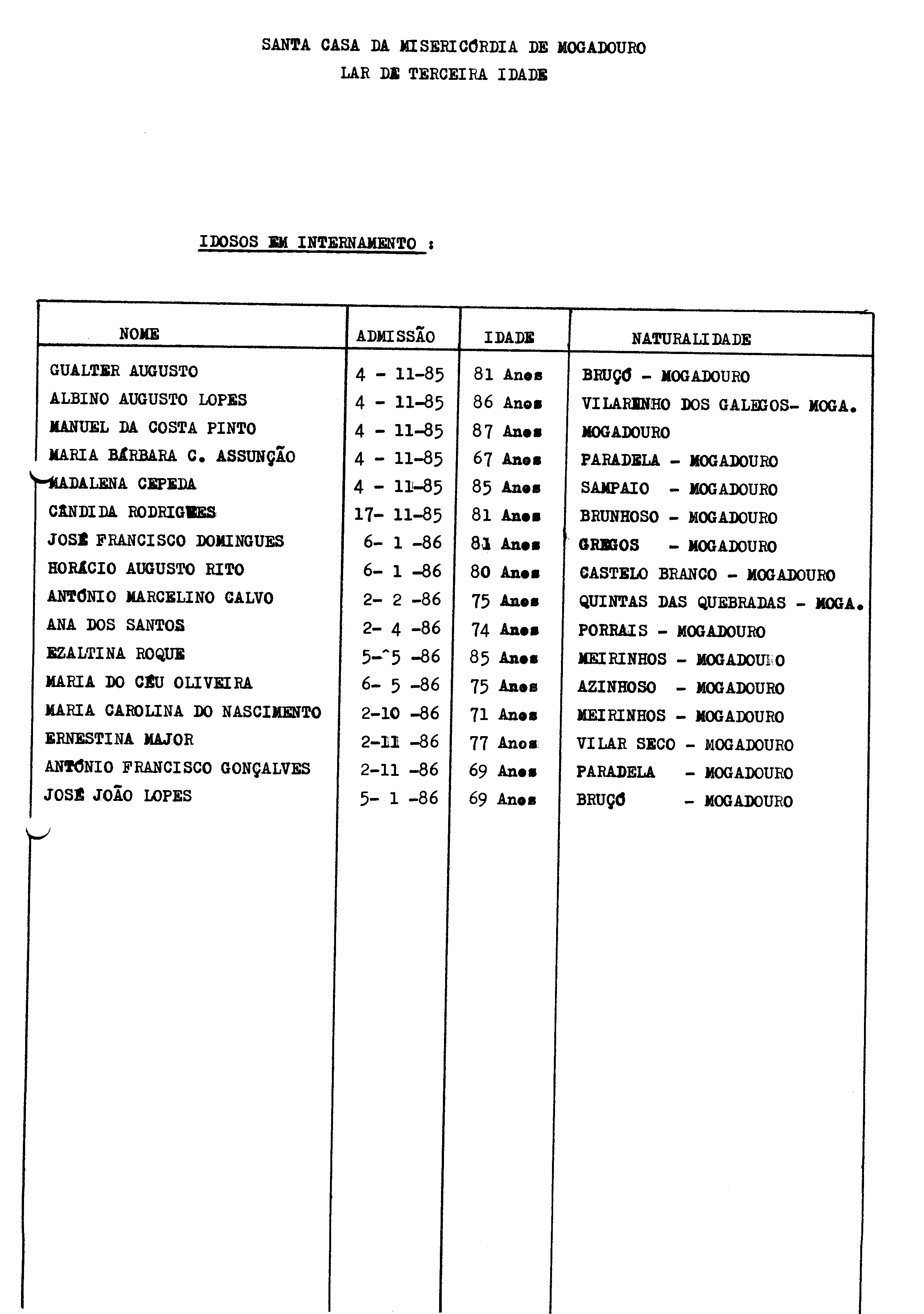 01344.002- pag.81