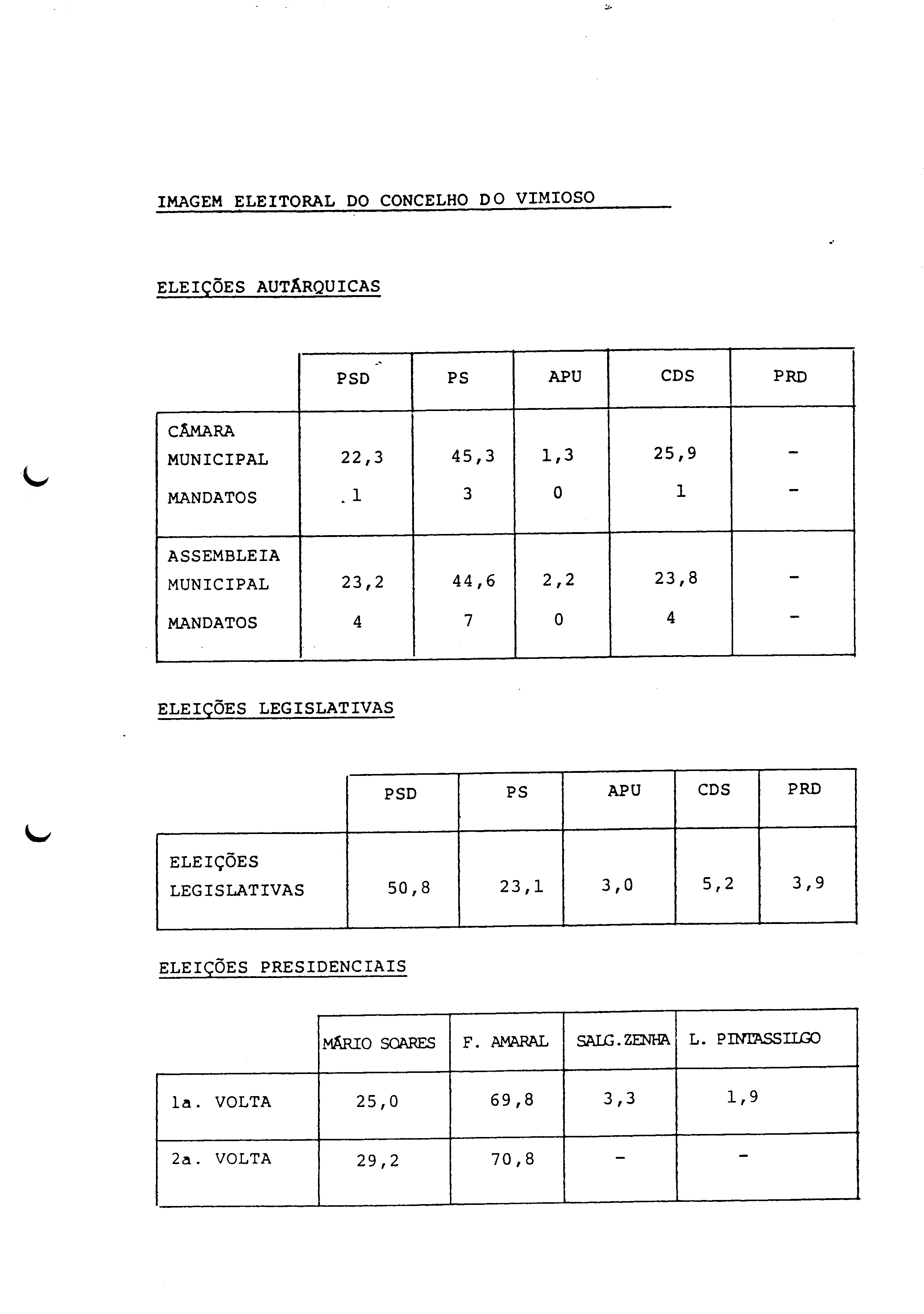 01344.004- pag.5