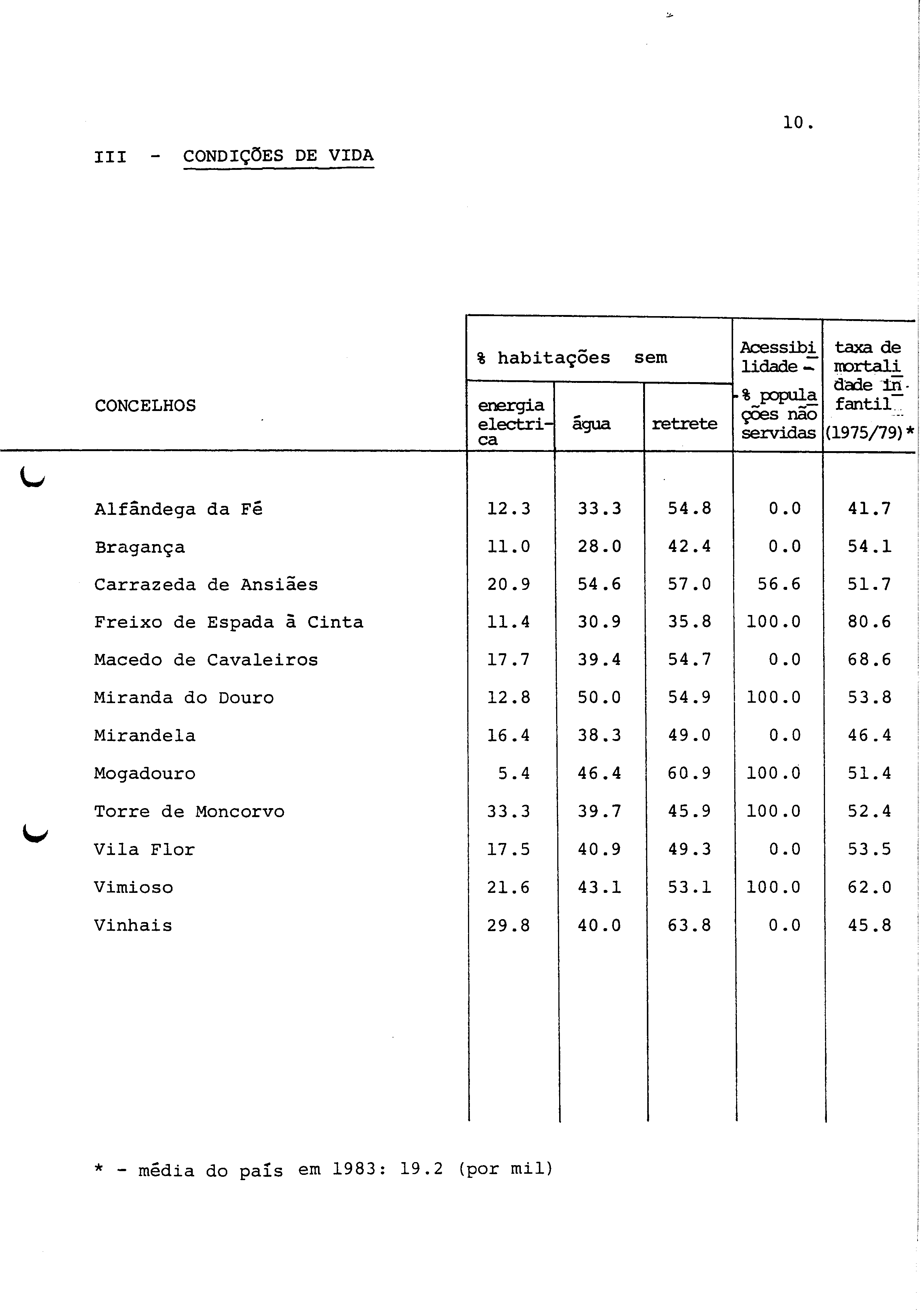 01344.005- pag.13