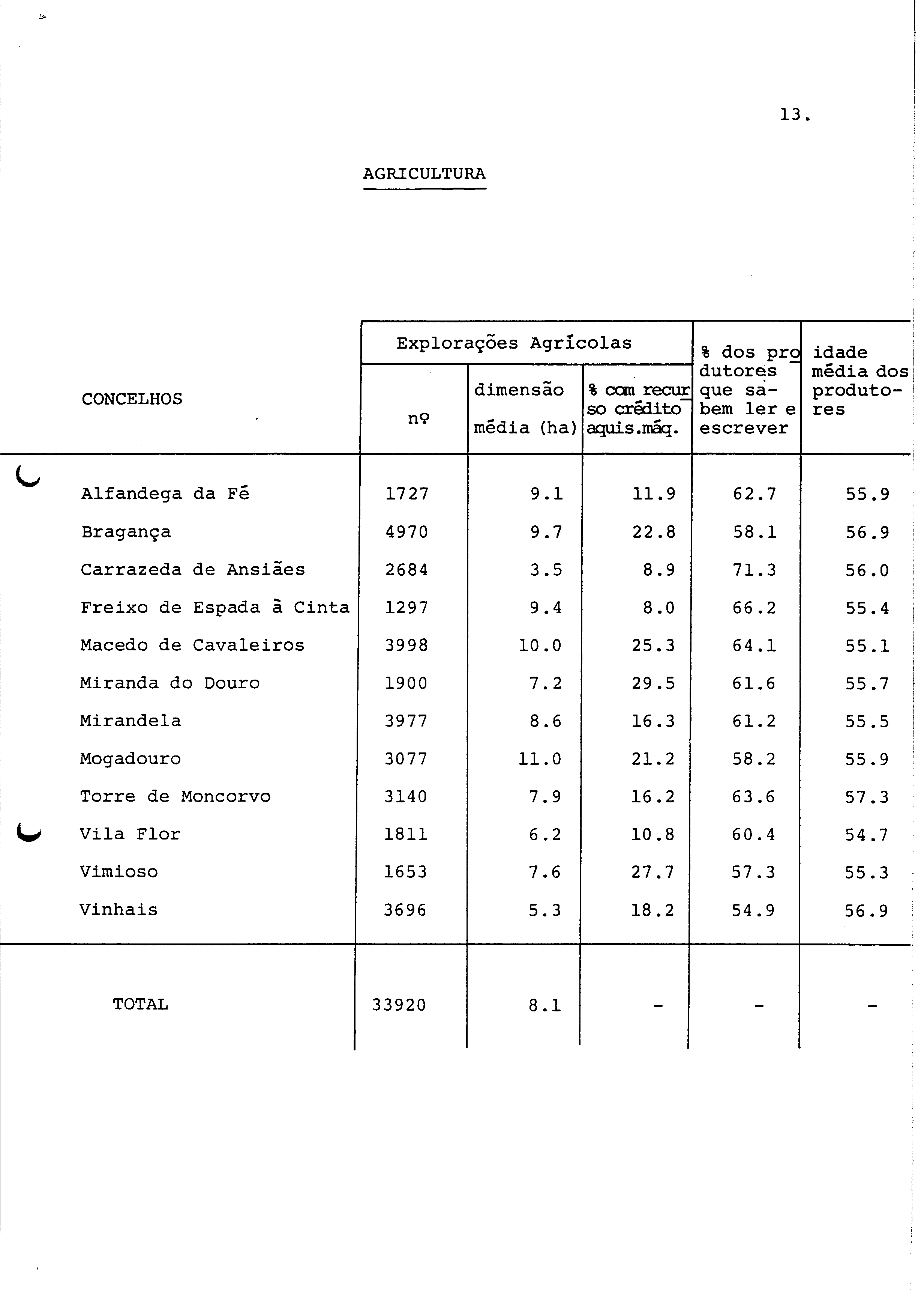 01344.005- pag.16