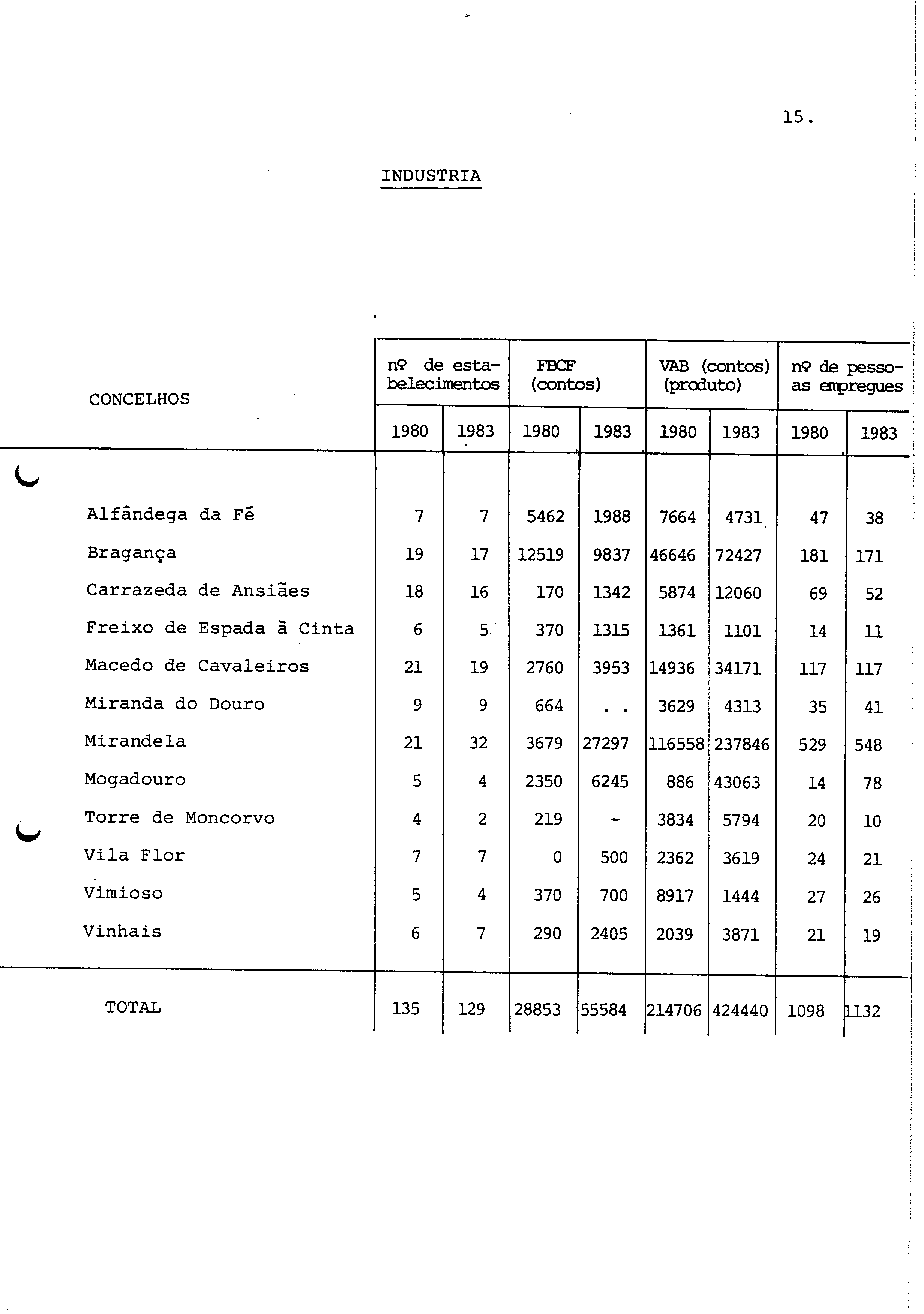 01344.005- pag.18