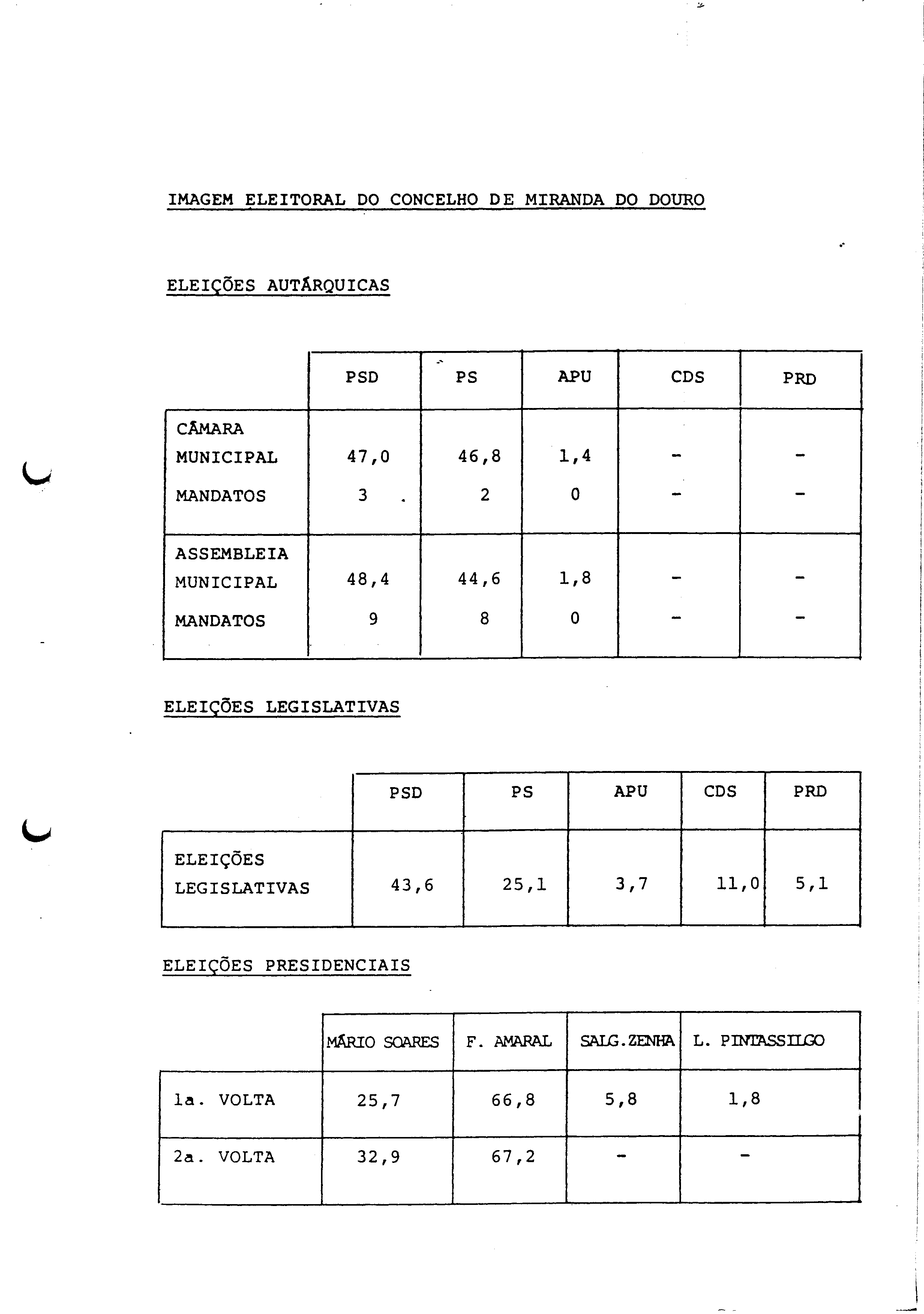 01345.000- pag.31
