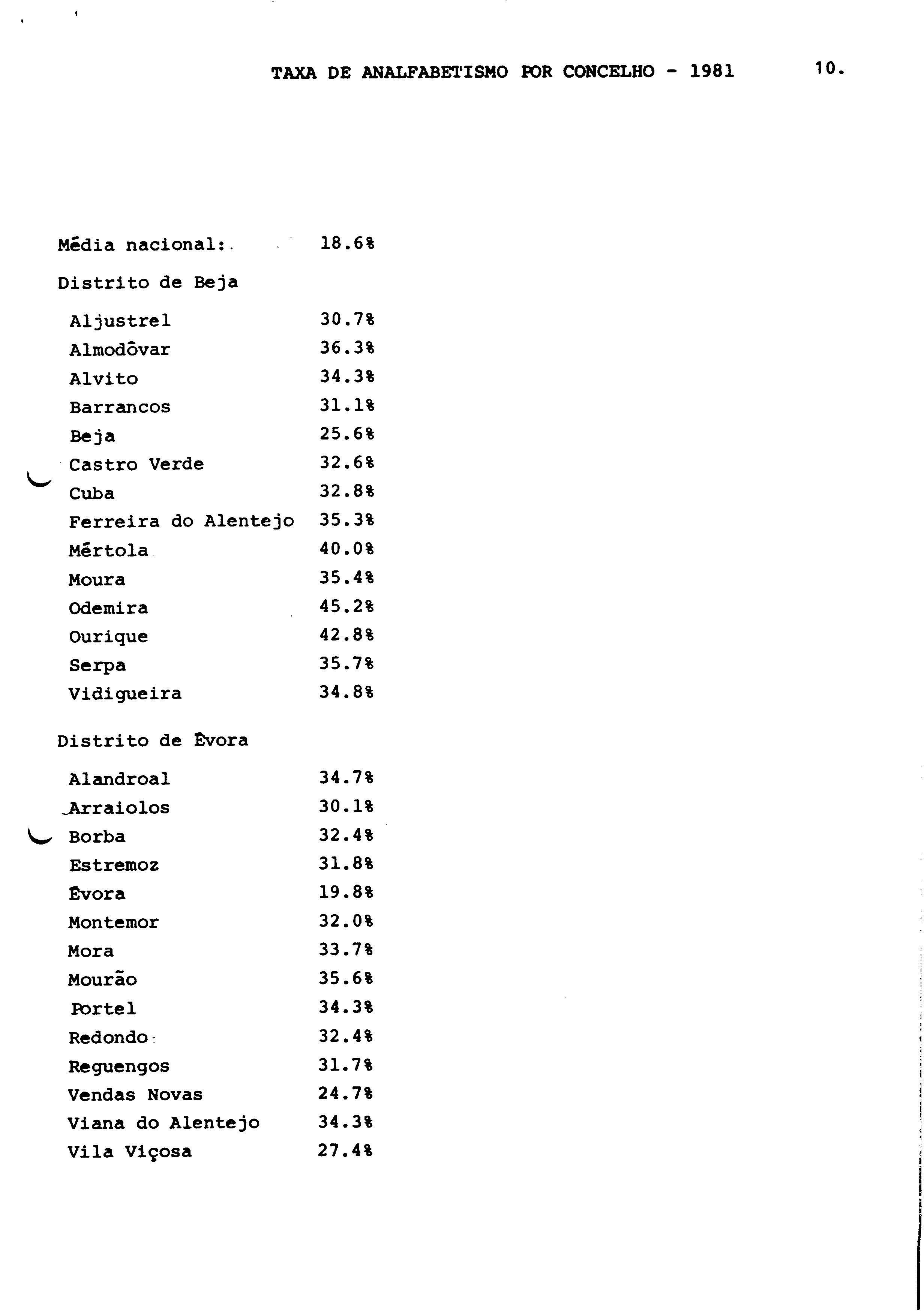 01348.001- pag.60