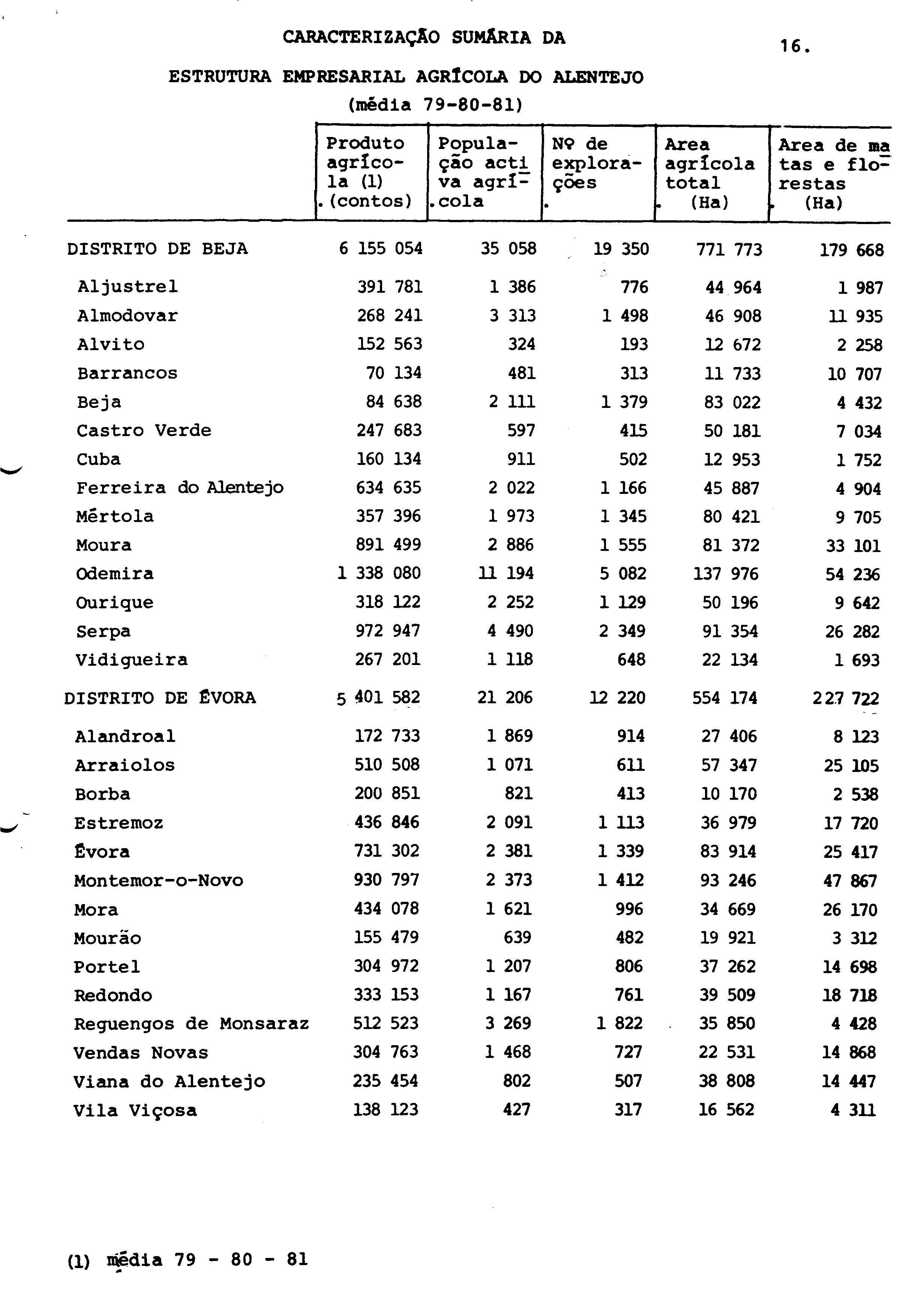 01348.001- pag.66