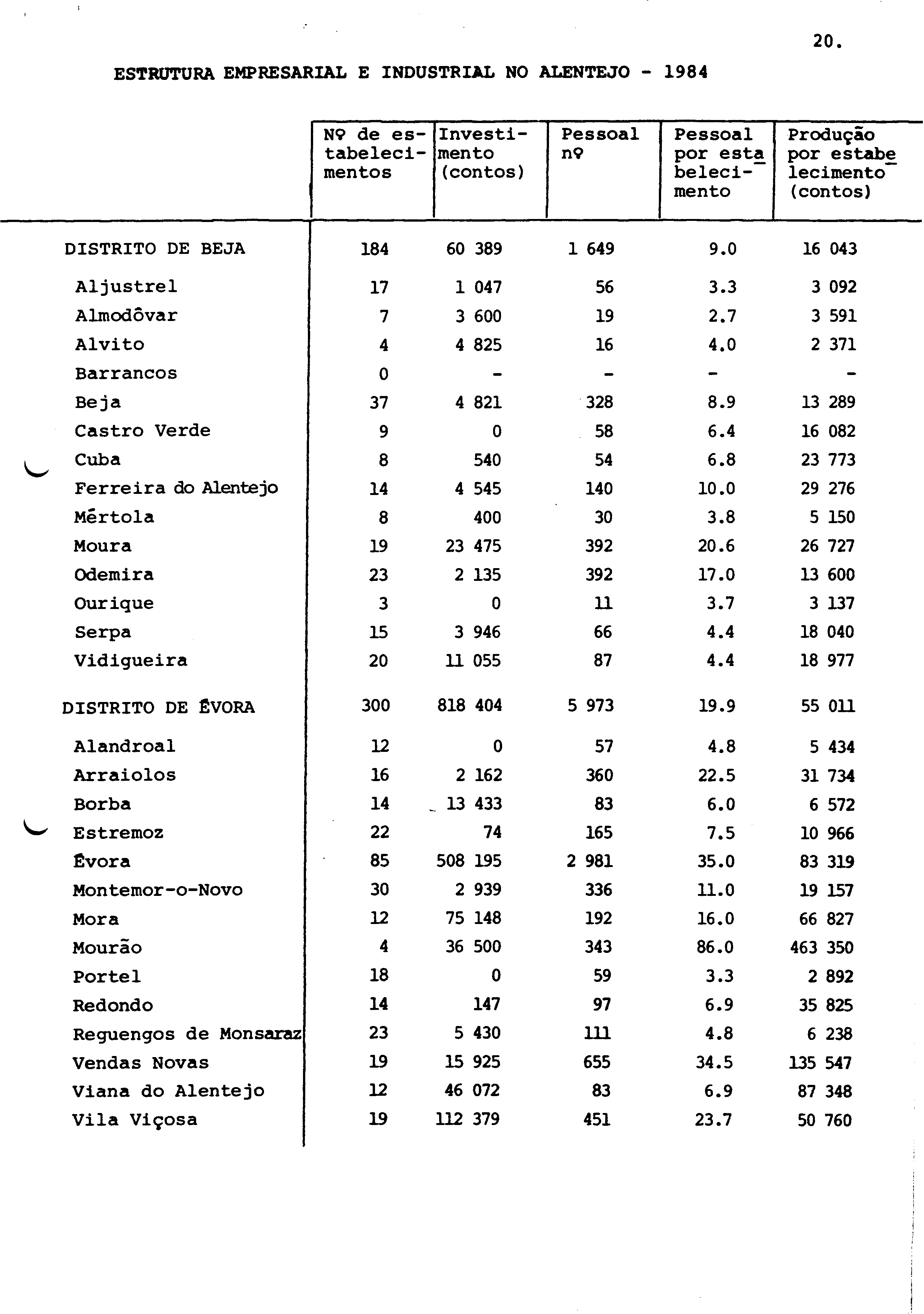01348.001- pag.70