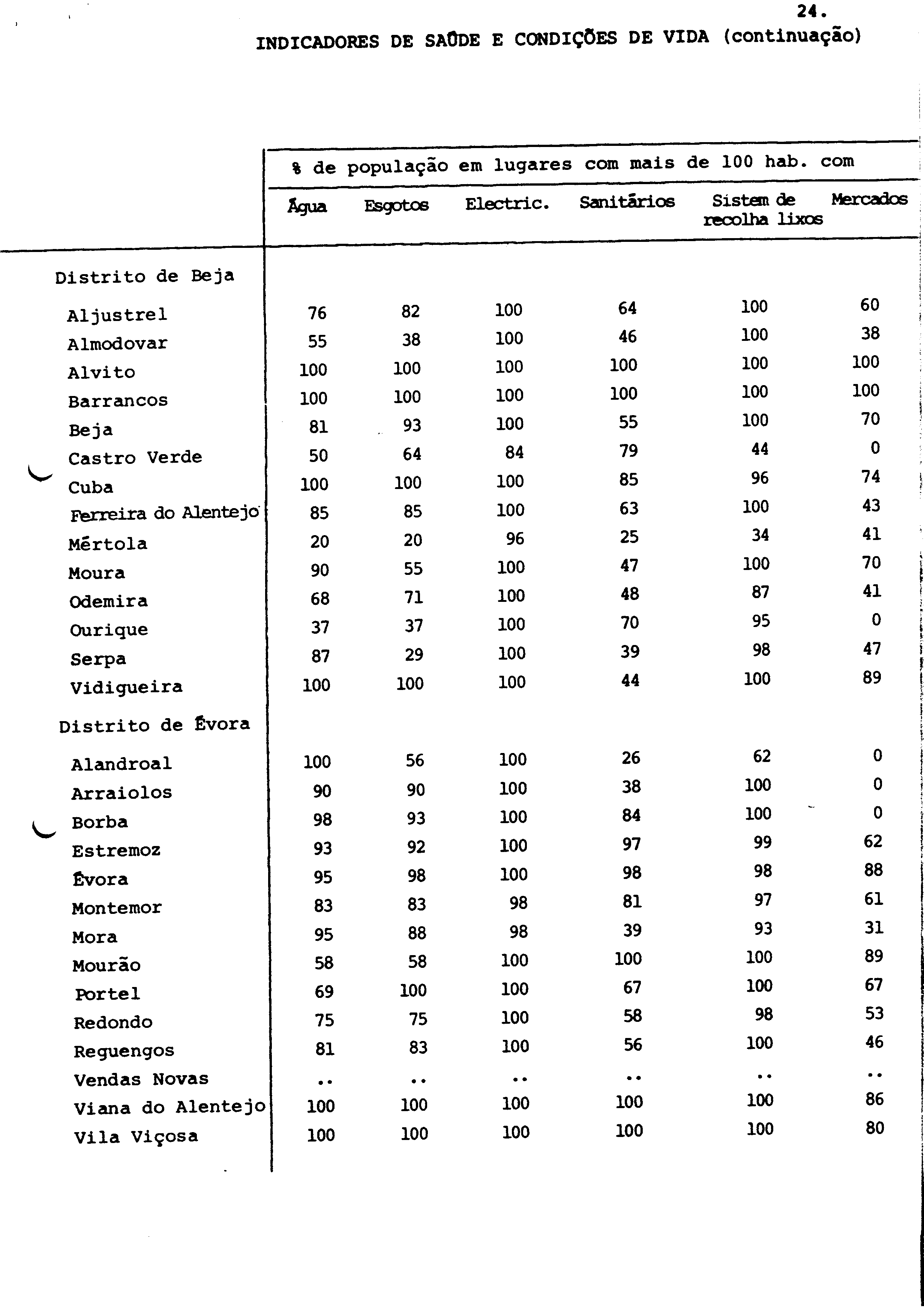 01348.001- pag.74