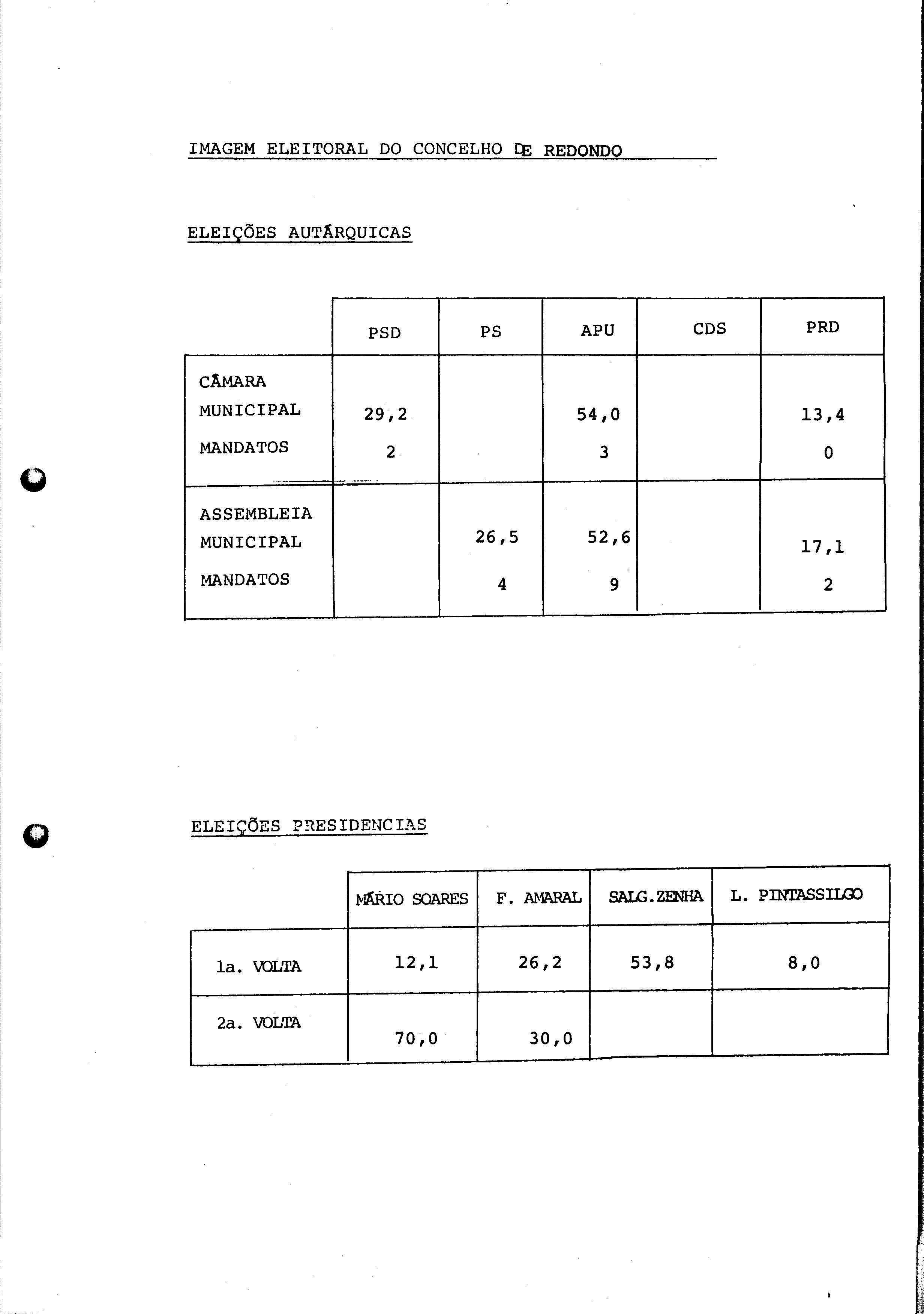 01348.004- pag.108