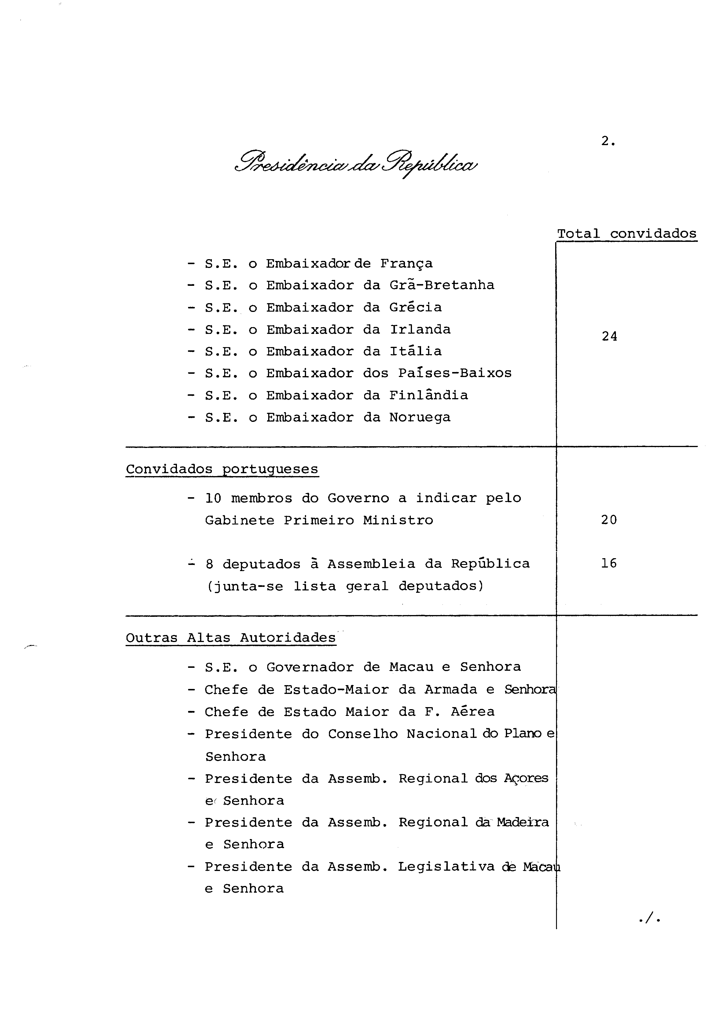 01403.002- pag.74