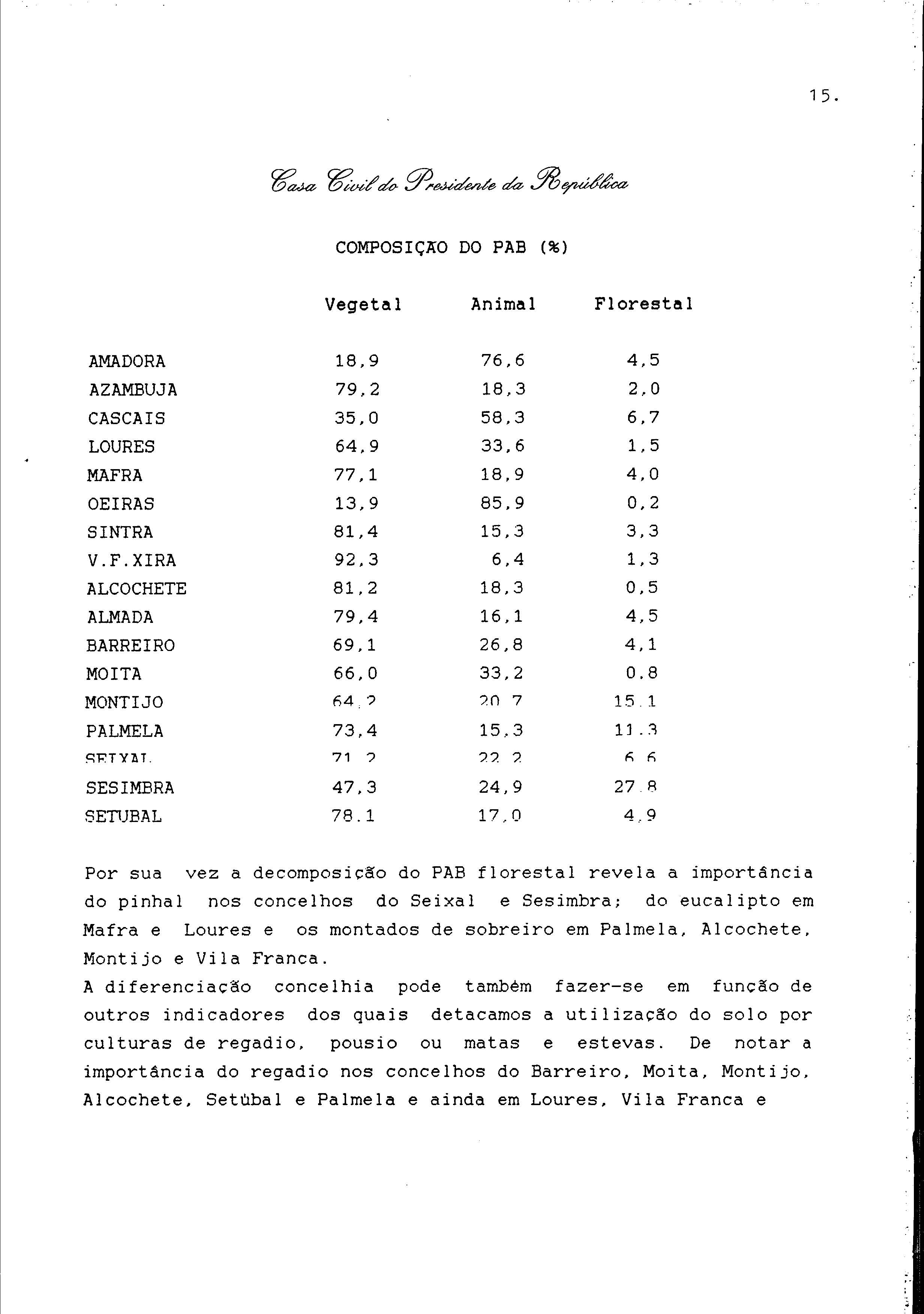 01623.002- pag.28