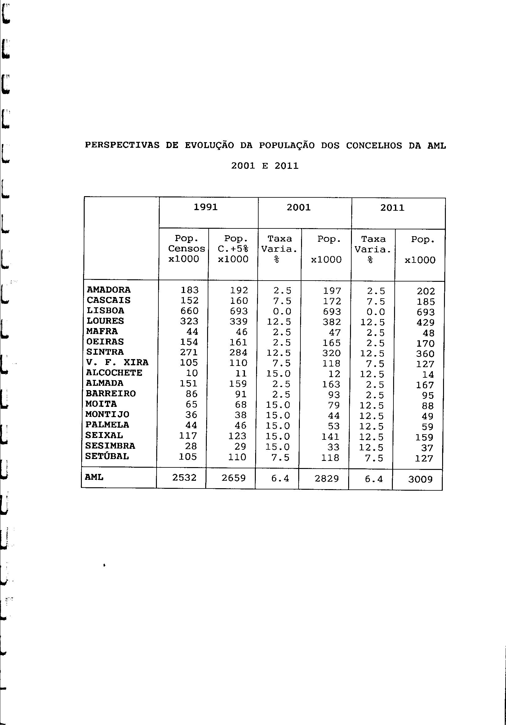 01623.008- pag.5