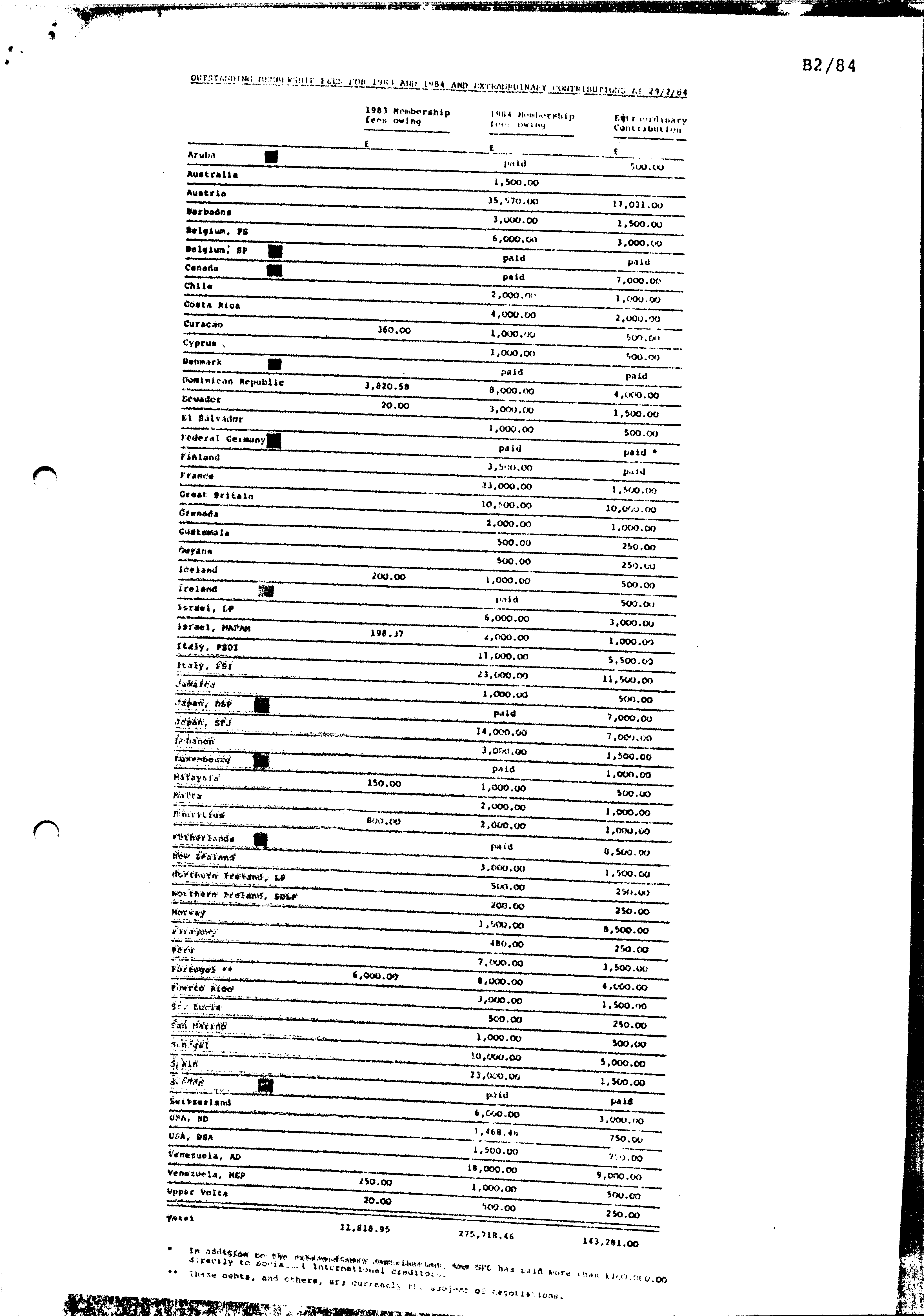 02057.003- pag.13