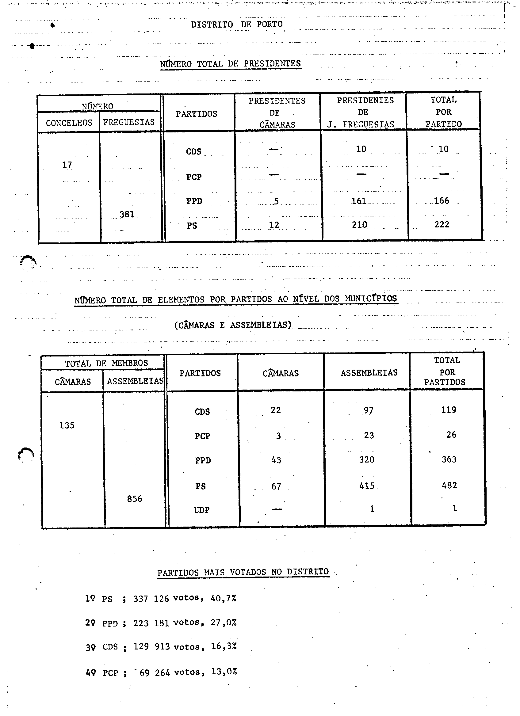 02117.002- pag.45