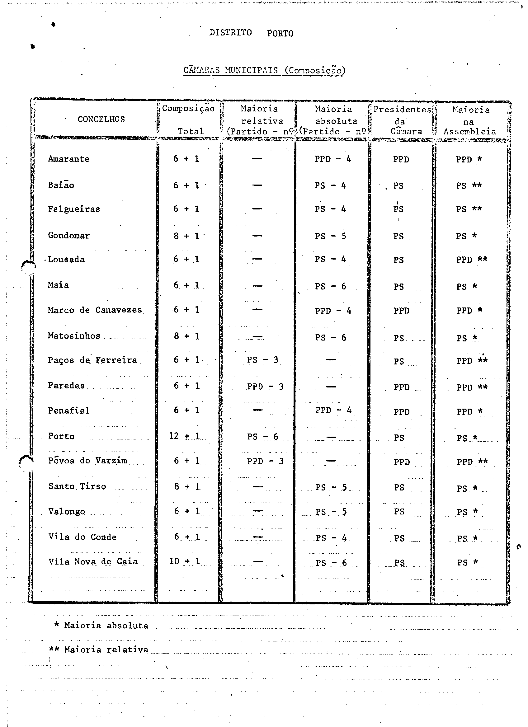 02117.002- pag.47