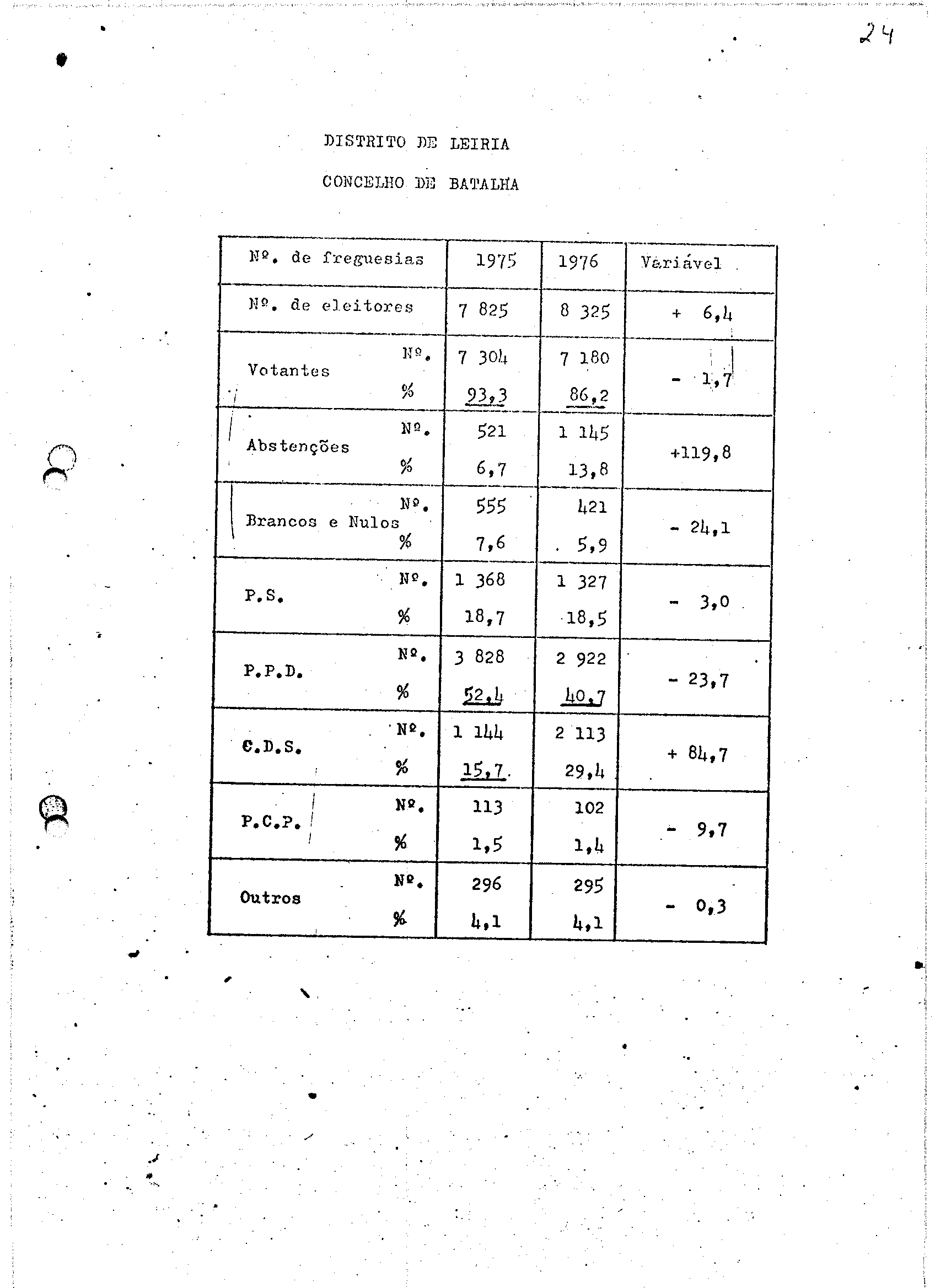 02119.001- pag.27