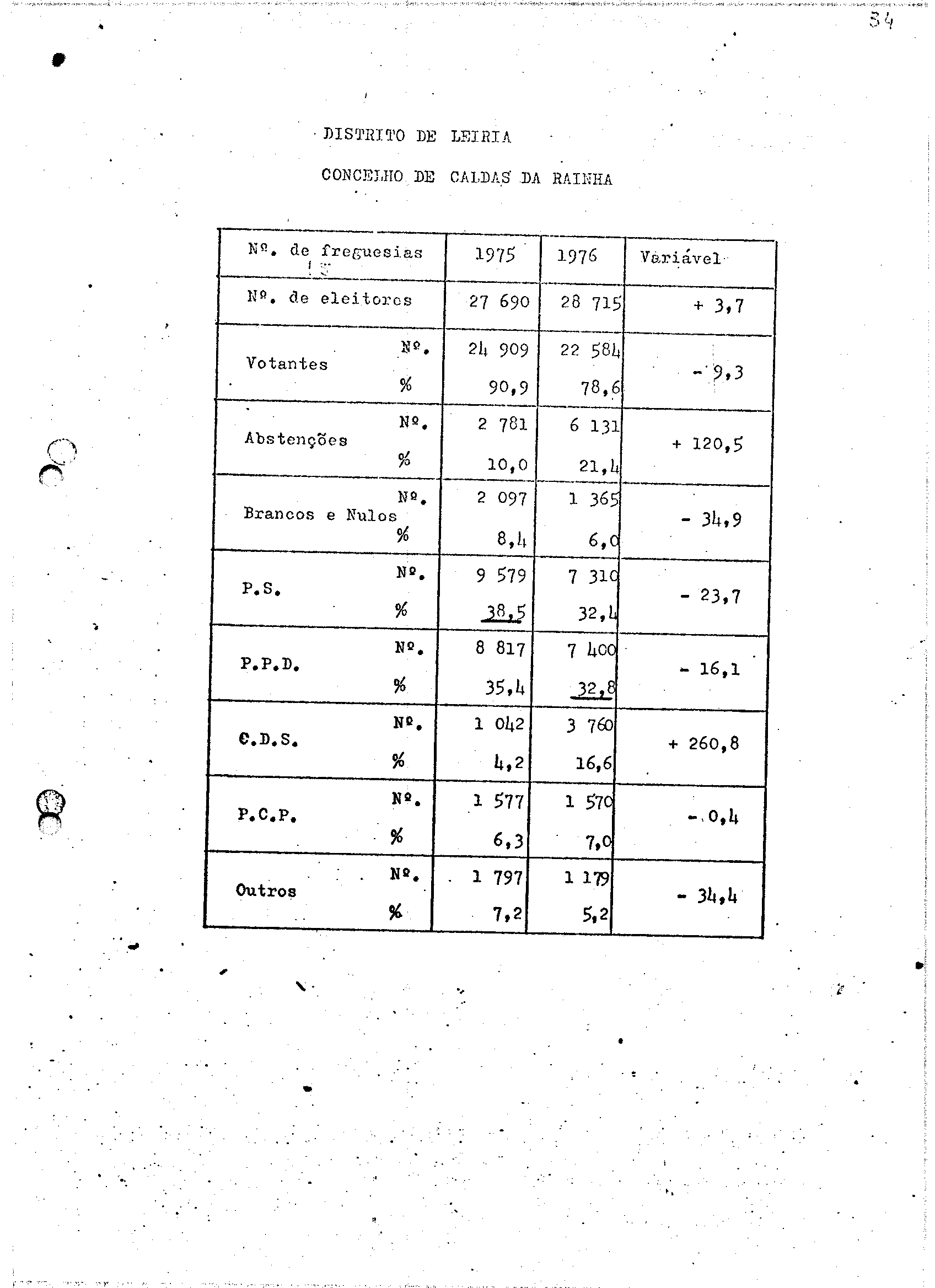 02119.001- pag.38