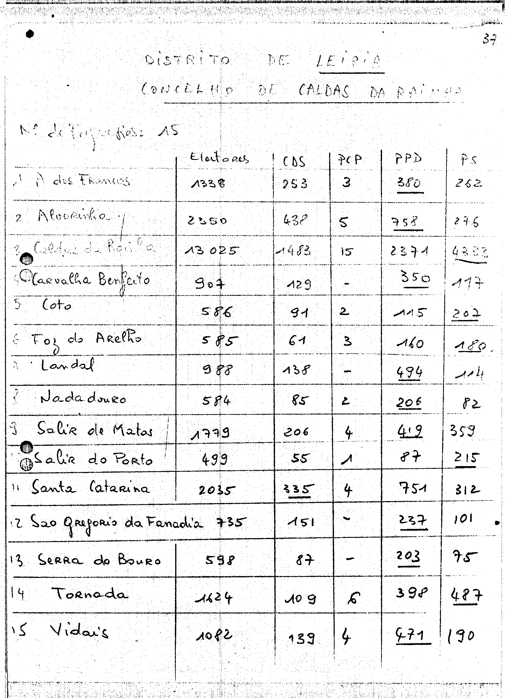 02119.001- pag.41