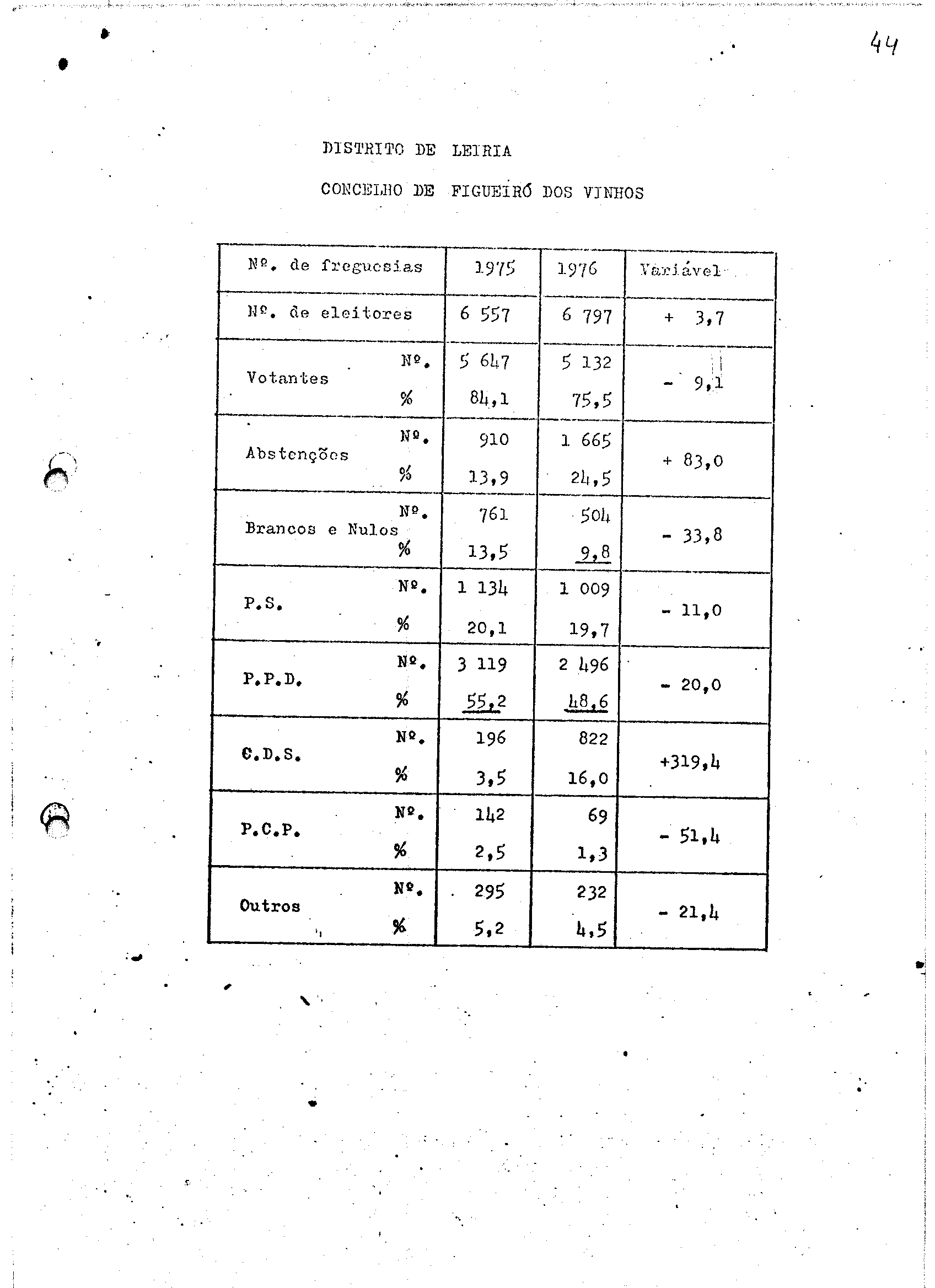 02119.001- pag.48