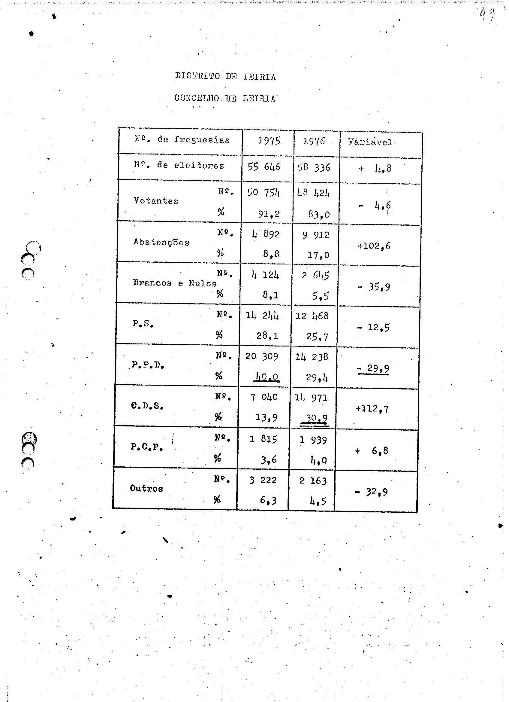 02119.001- pag.53