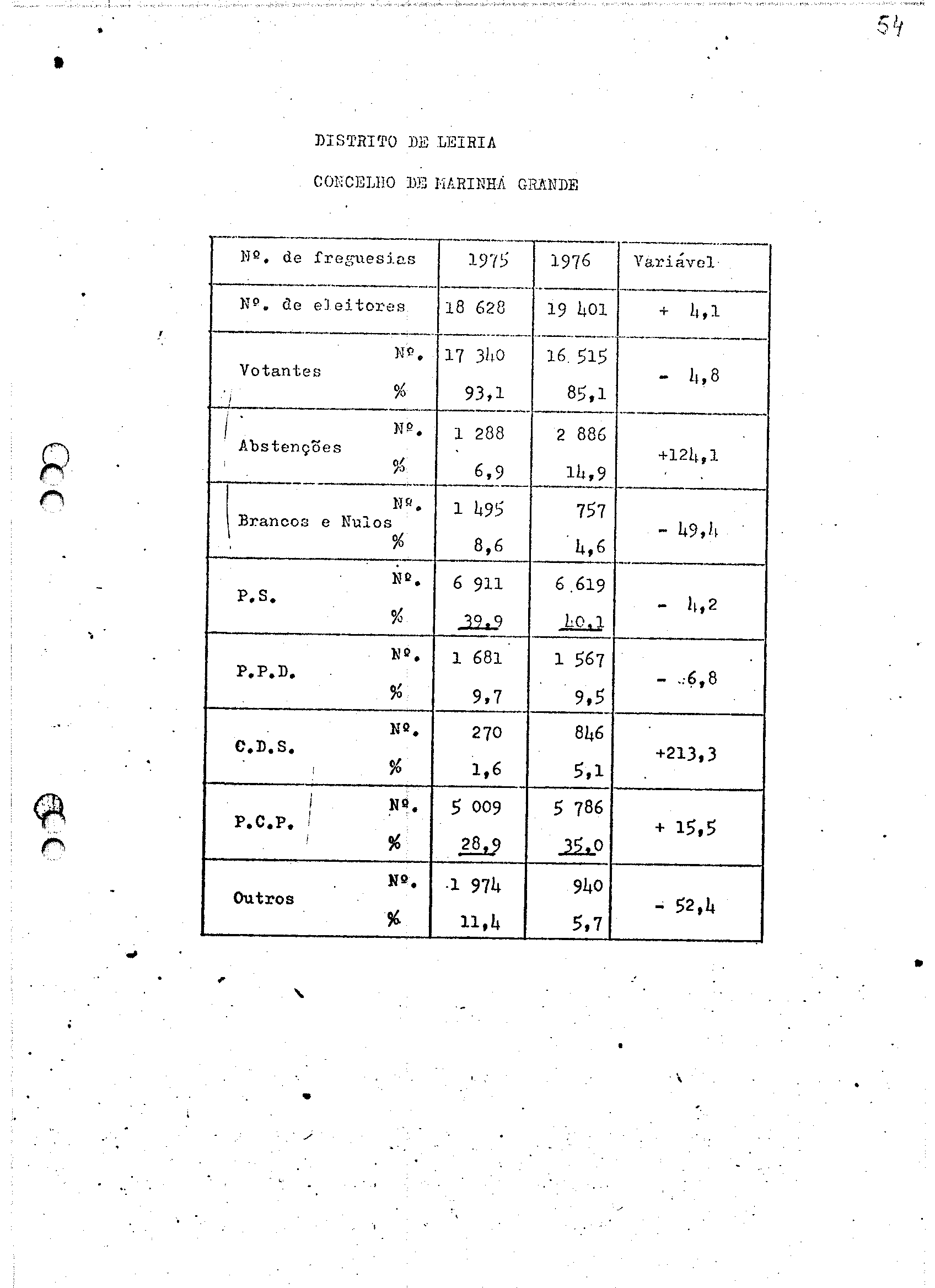 02119.001- pag.58