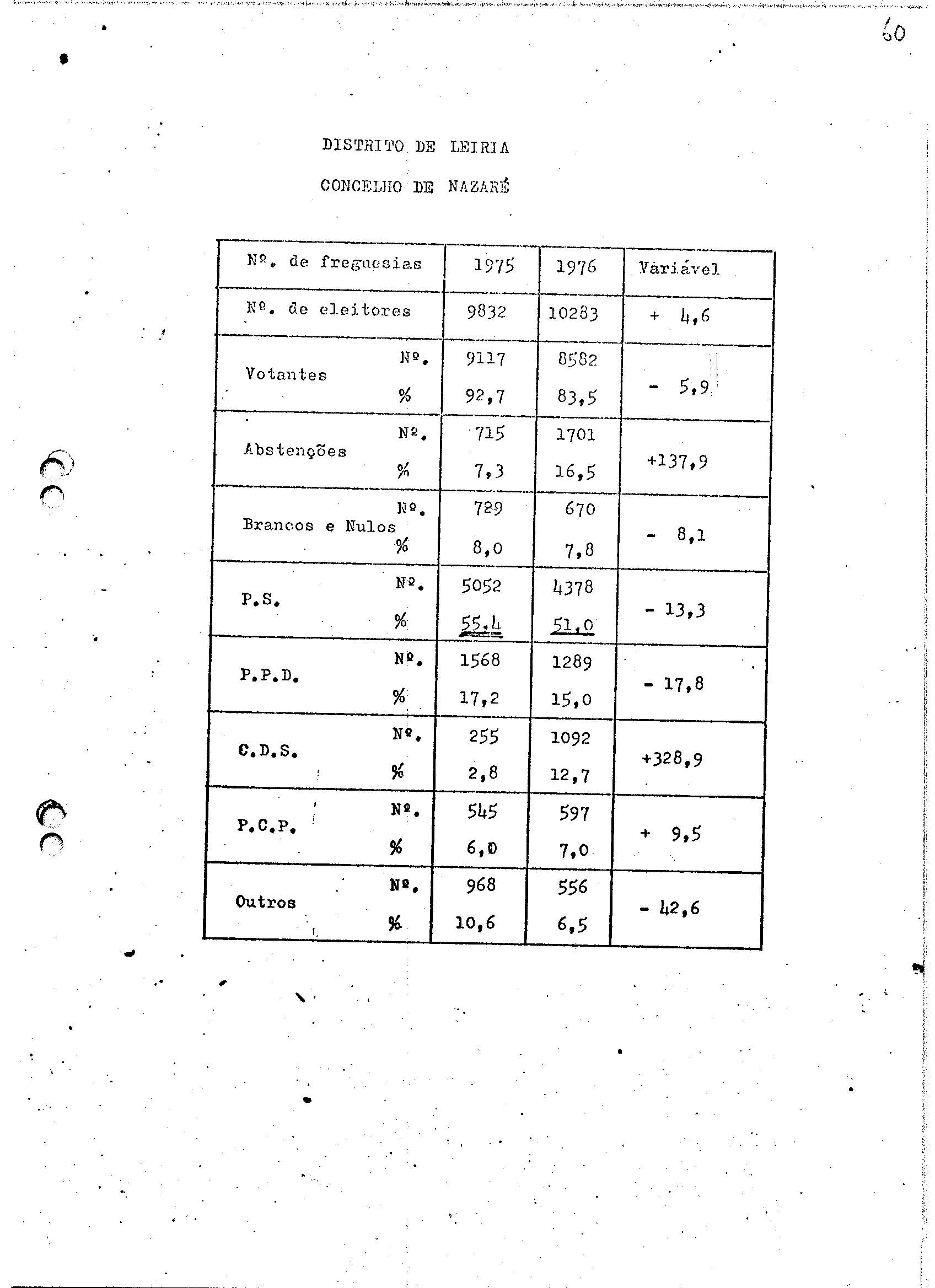 02119.001- pag.64