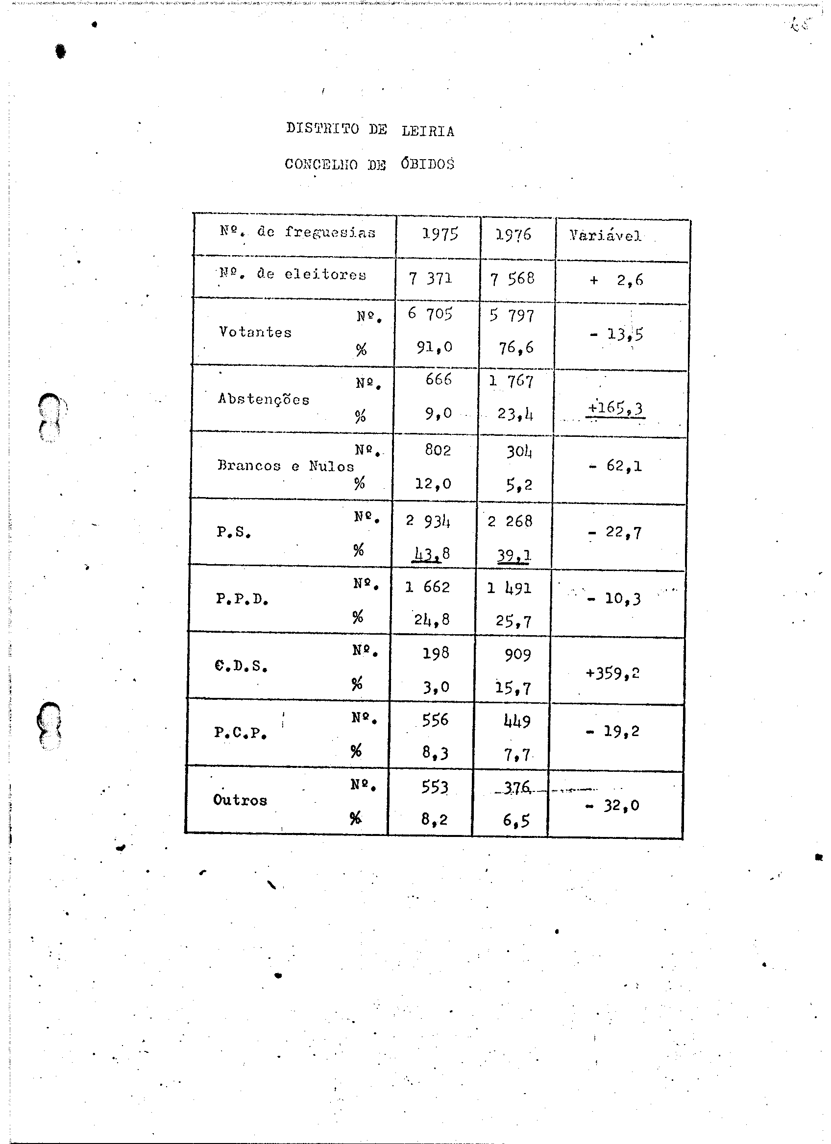 02119.001- pag.69