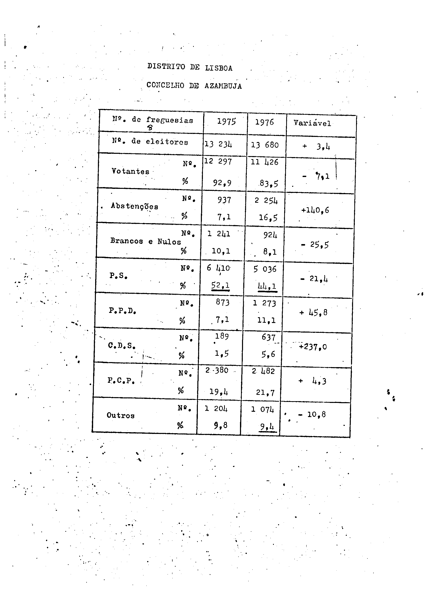 02119.002- pag.9