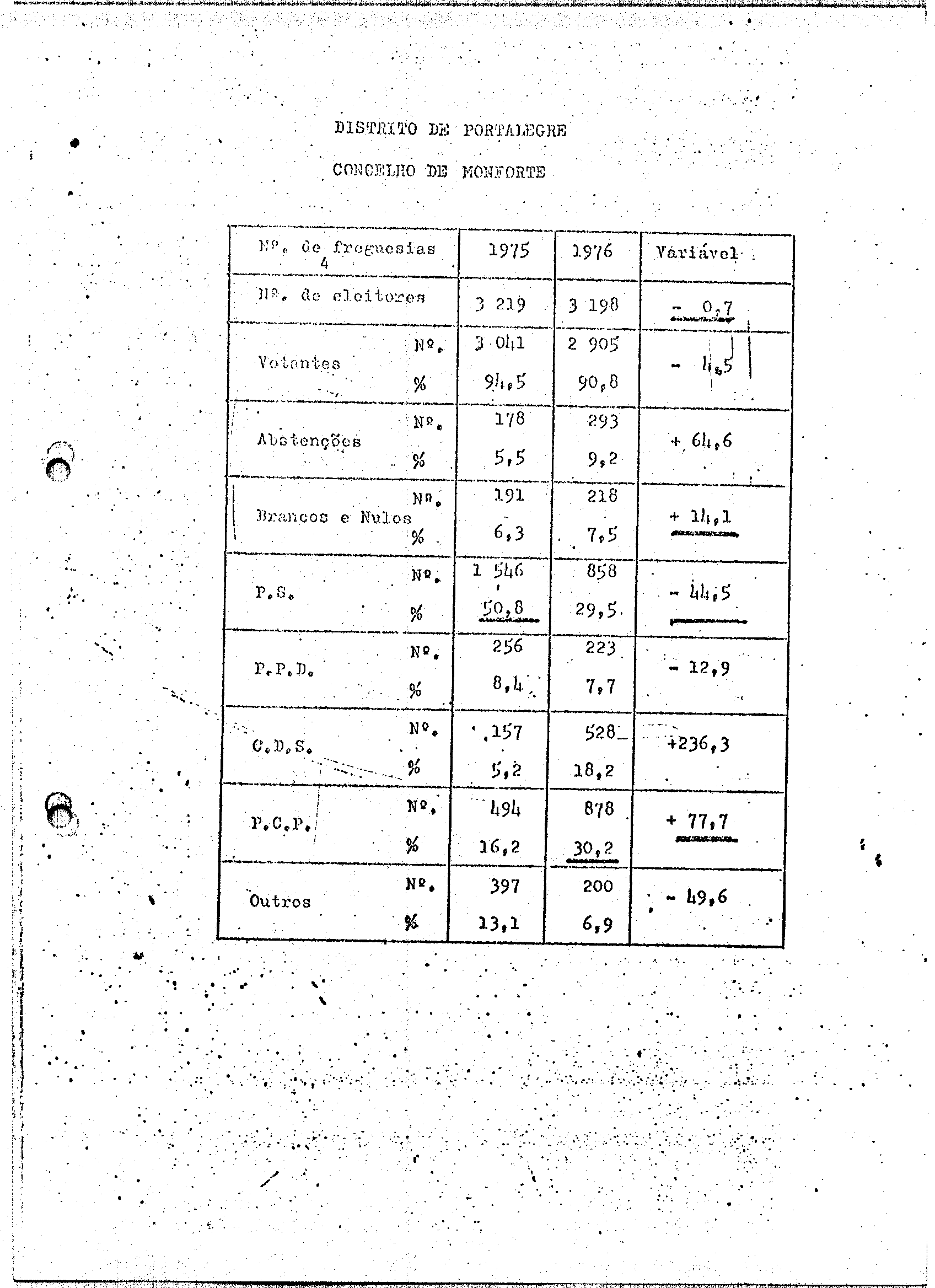 02119.002- pag.86