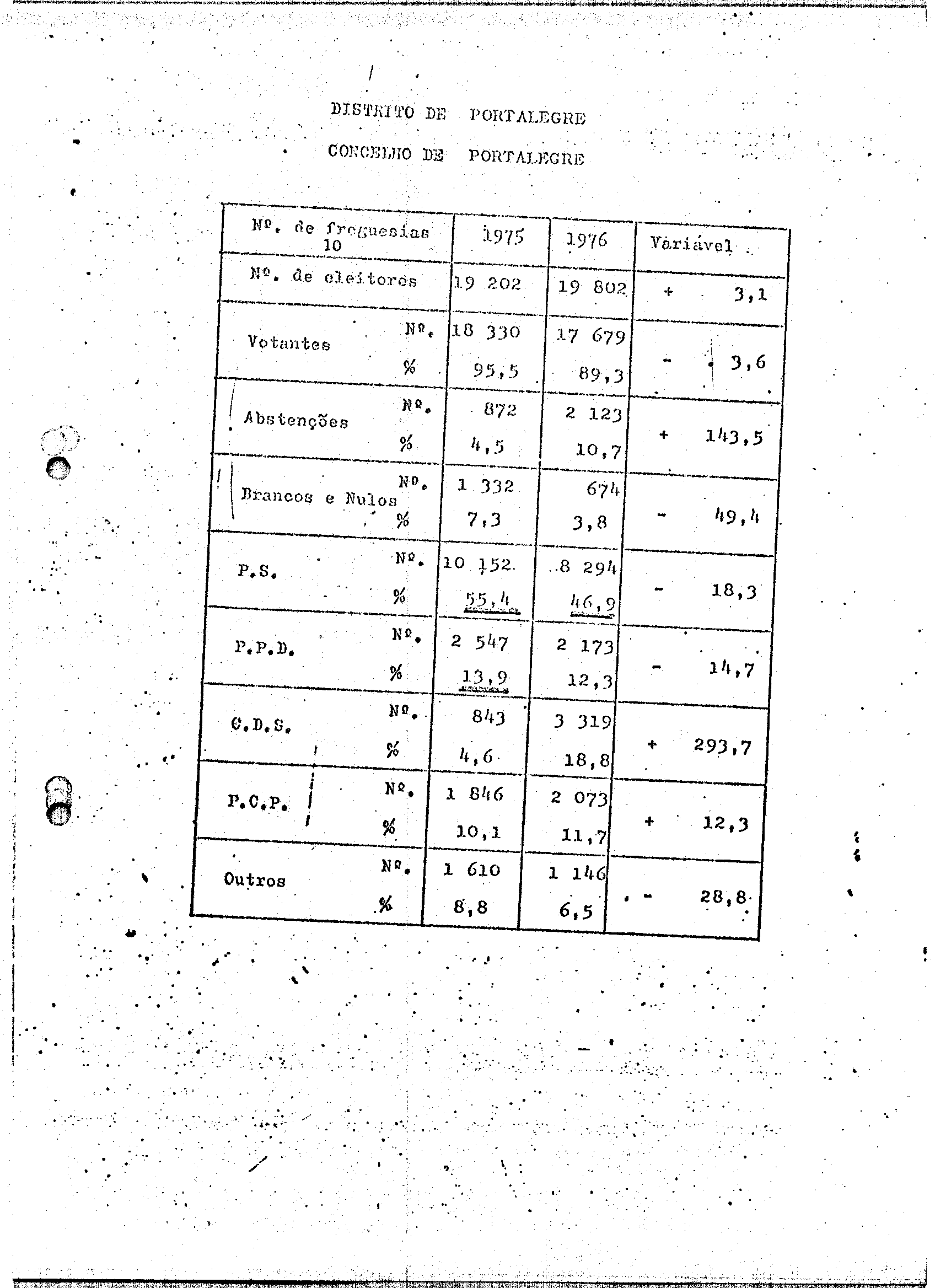 02119.002- pag.95