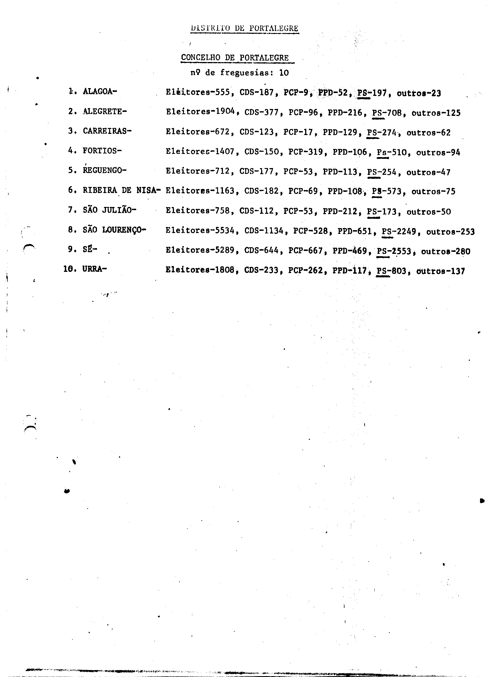02119.002- pag.96
