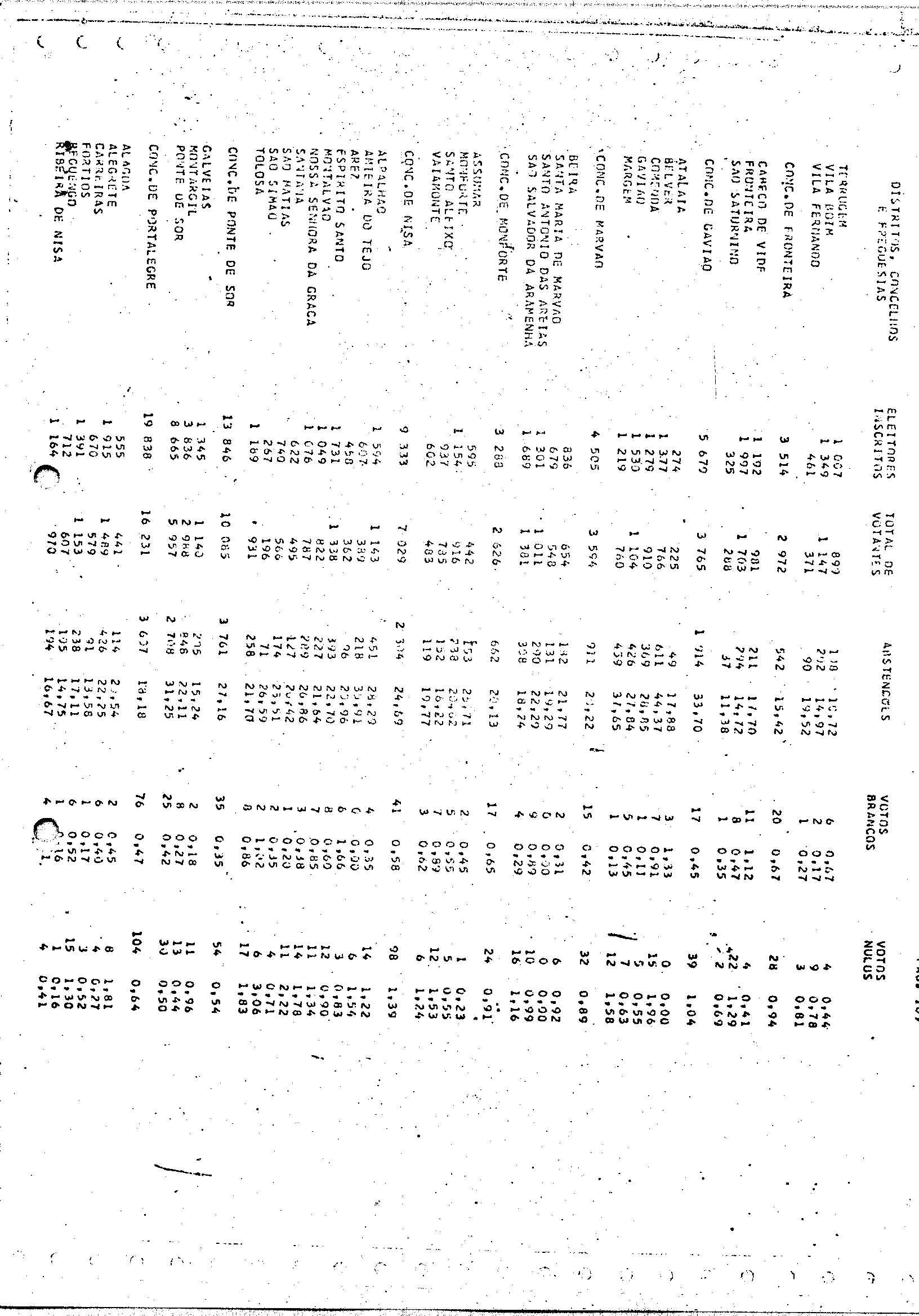 02119.002- pag.110