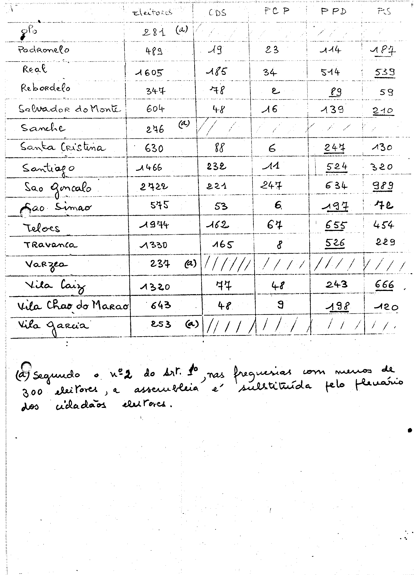 02119.002- pag.119