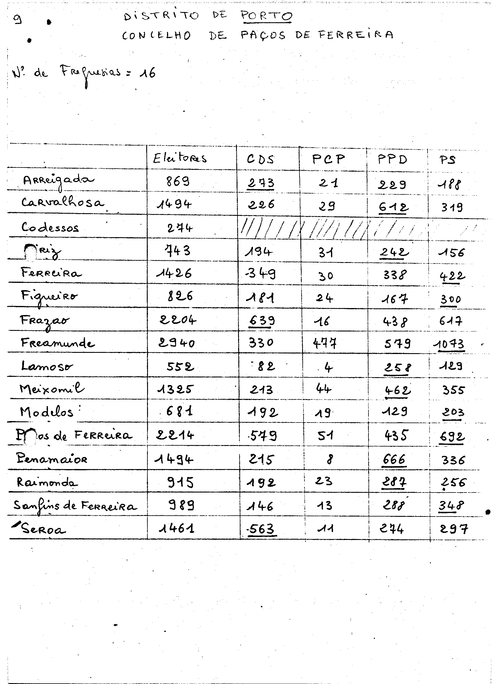02119.002- pag.135