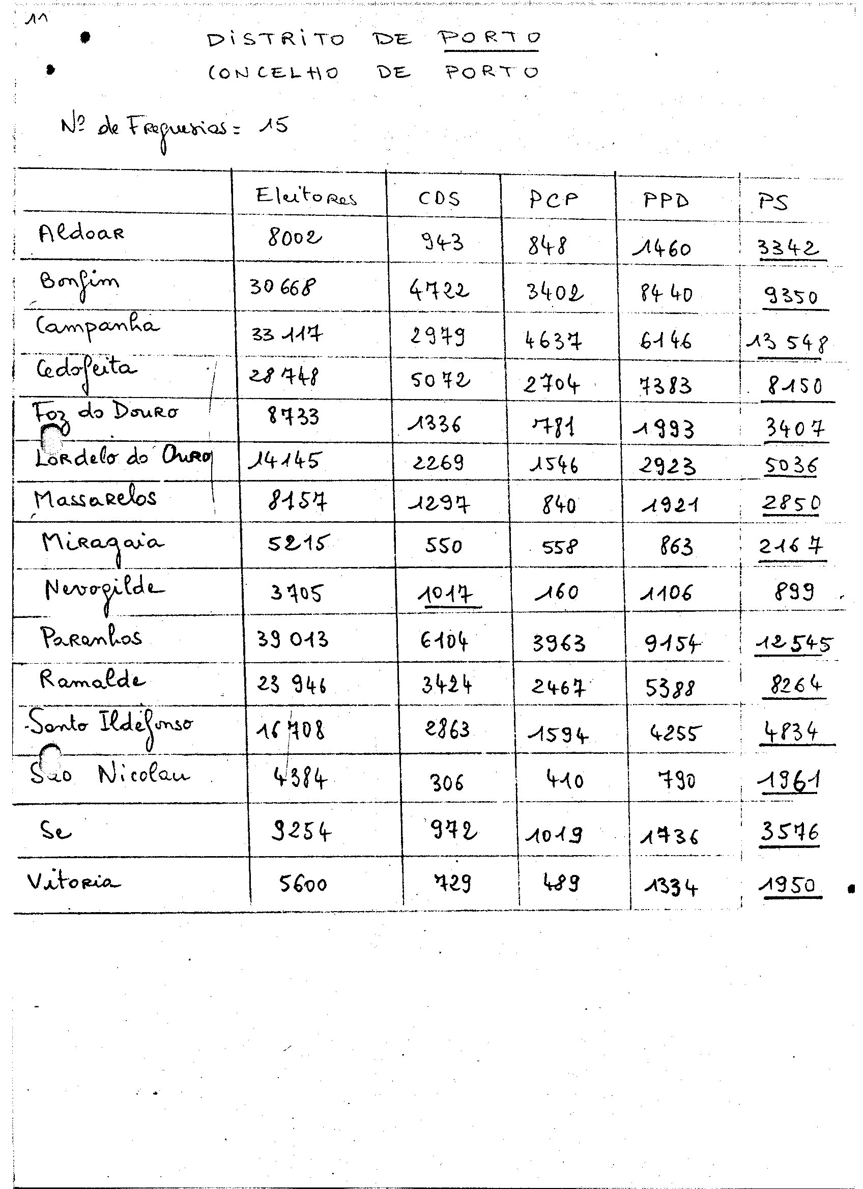 02119.002- pag.141