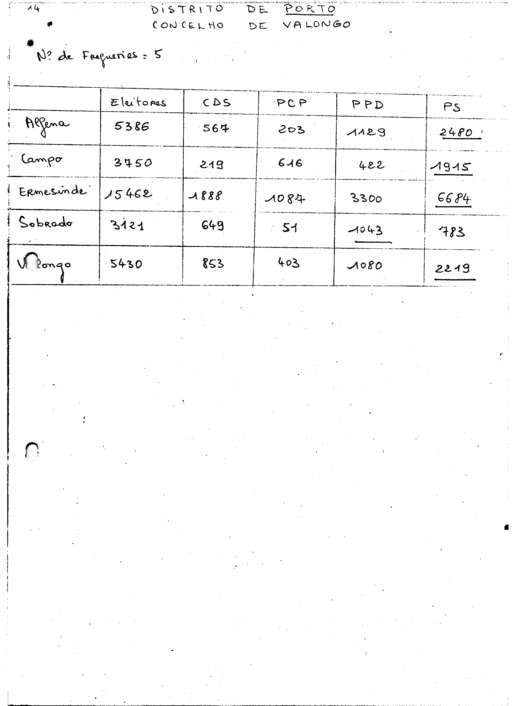02119.002- pag.147