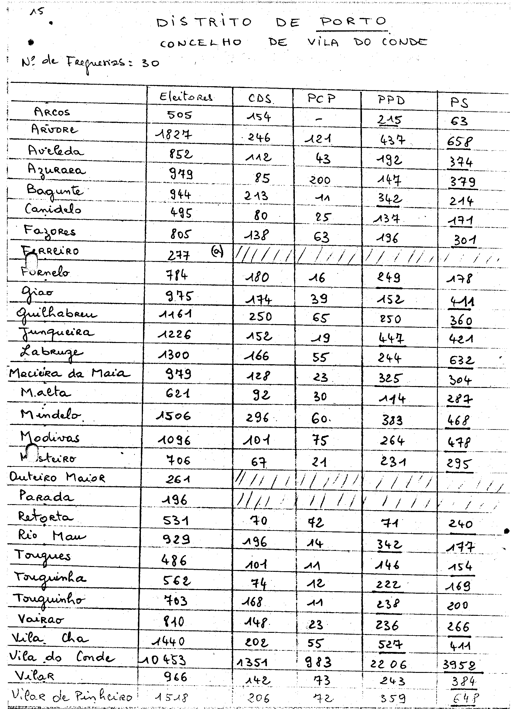 02119.002- pag.149