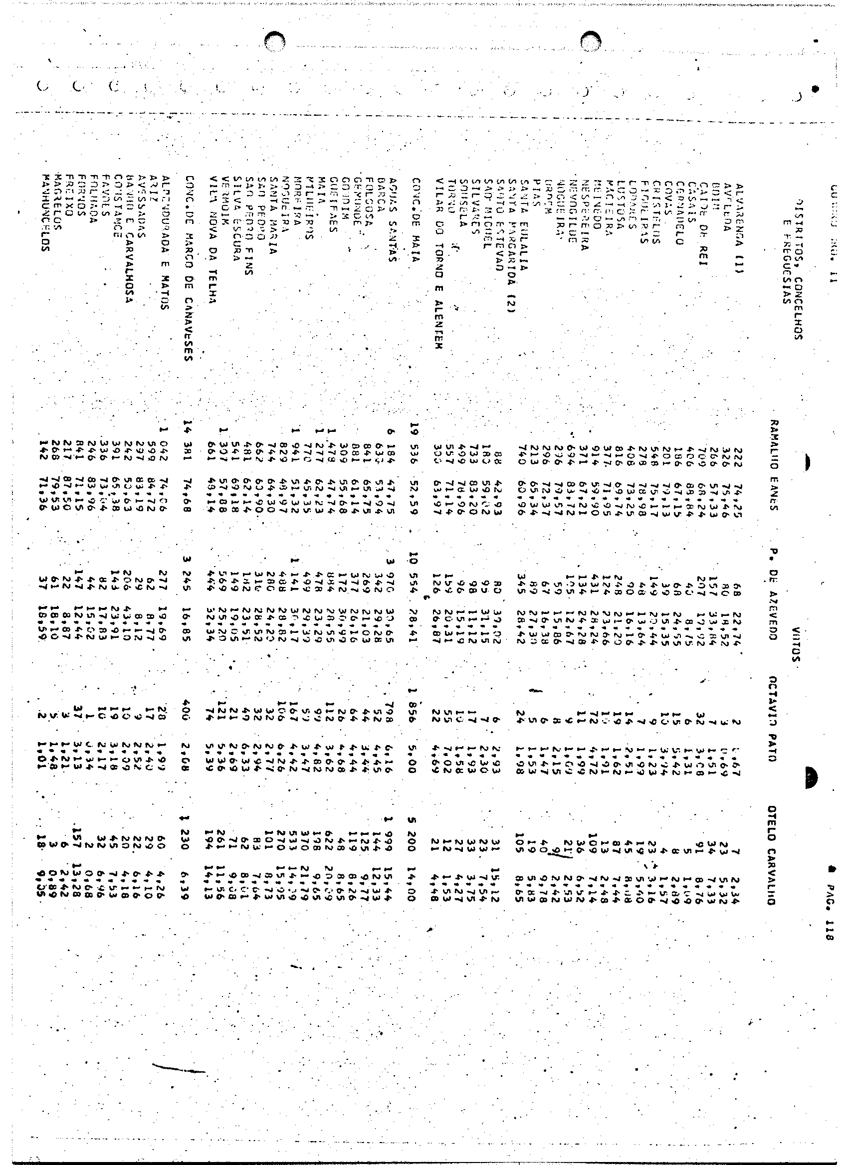 02119.002- pag.162