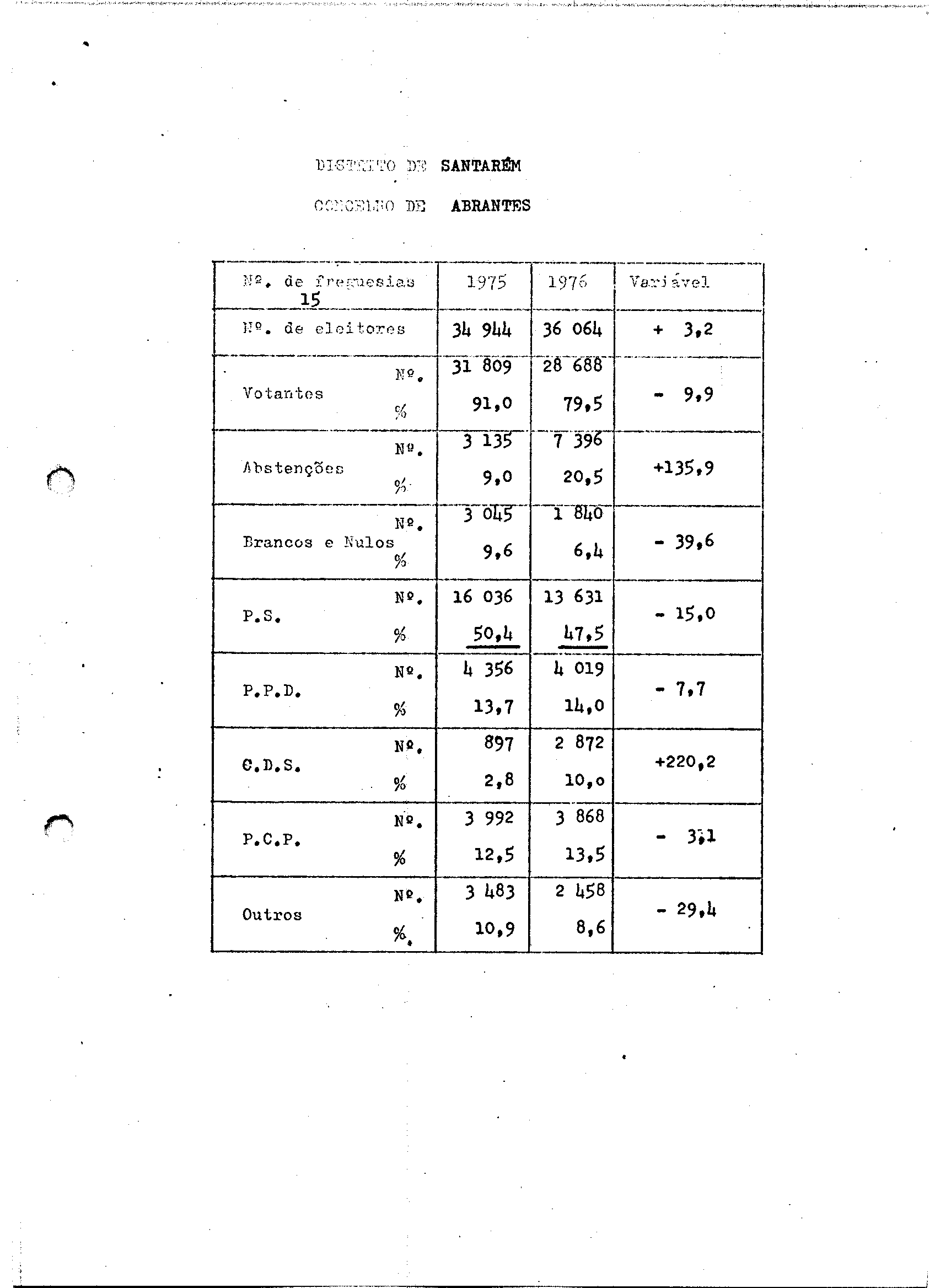 02119.003- pag.5