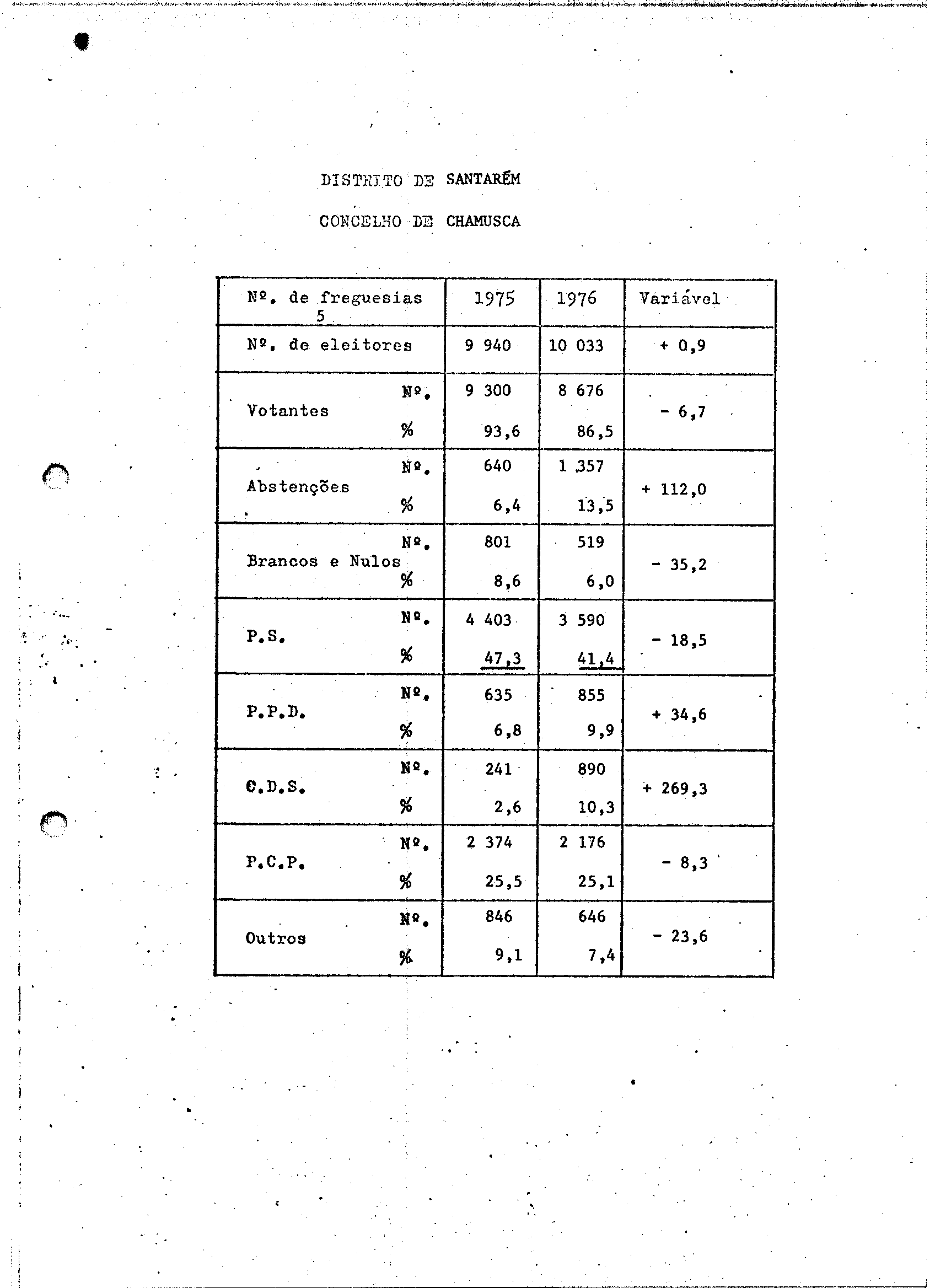 02119.003- pag.17